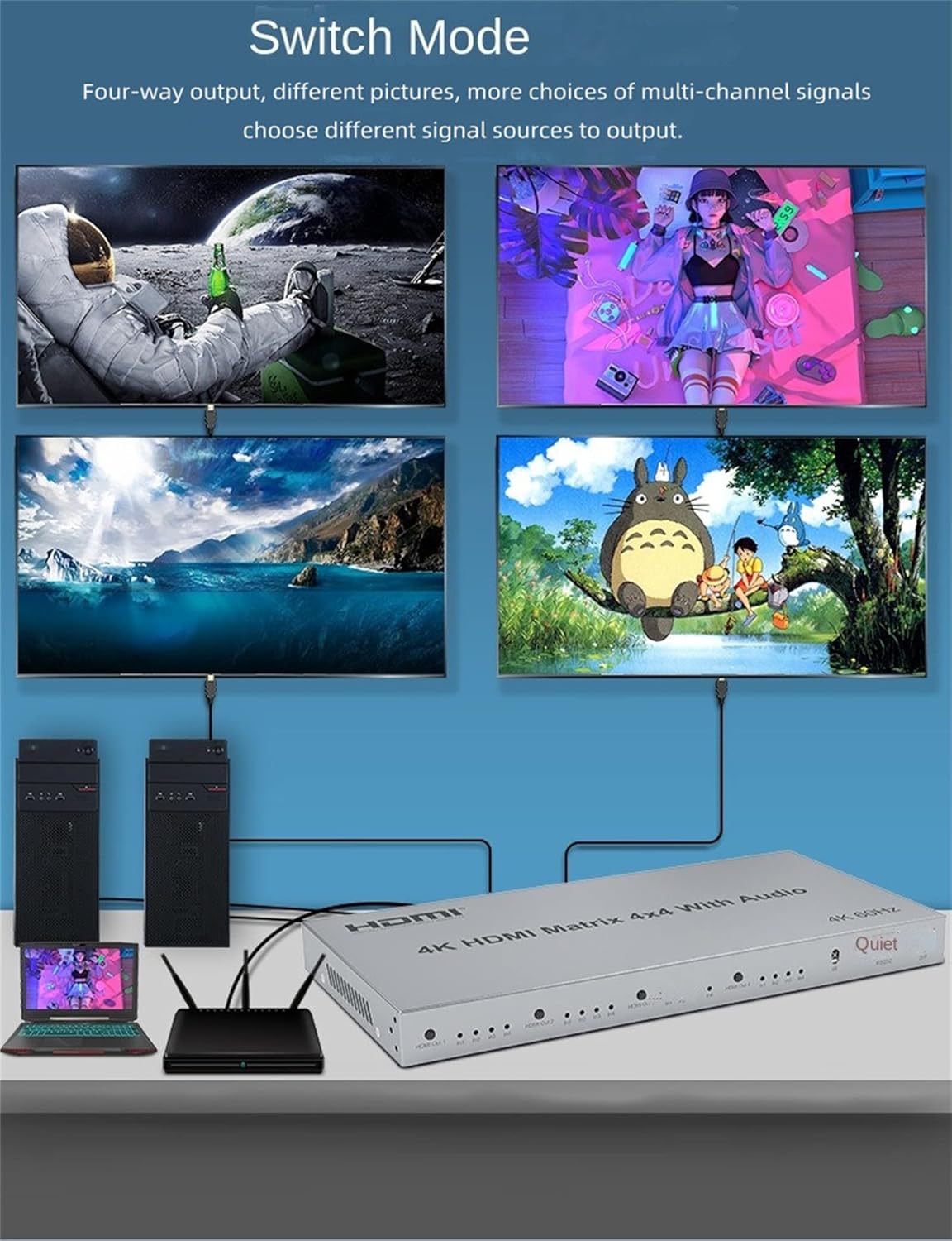 HDMI Matrix 4x4 Switch 4K@60Hz with Audio Extractor and HDMI 2.0 Matrix Switcher Splitter 4 in 4 Out Selector Supporting HDR plus HDCP 2.2 and EDID Control - Black
