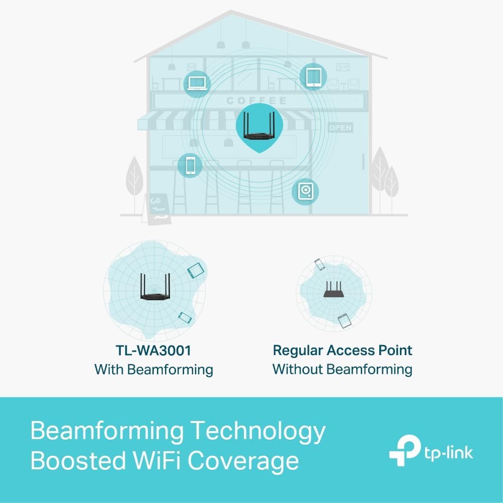 TP-Link TL-WA3001 AX3000 WiFi 6 Wireless Gigabit Access Point Desktop Wi-Fi Bridge HE160 & Beamforming Multiple SSID Support & Range Extender Mode 4 Fixed Antennas