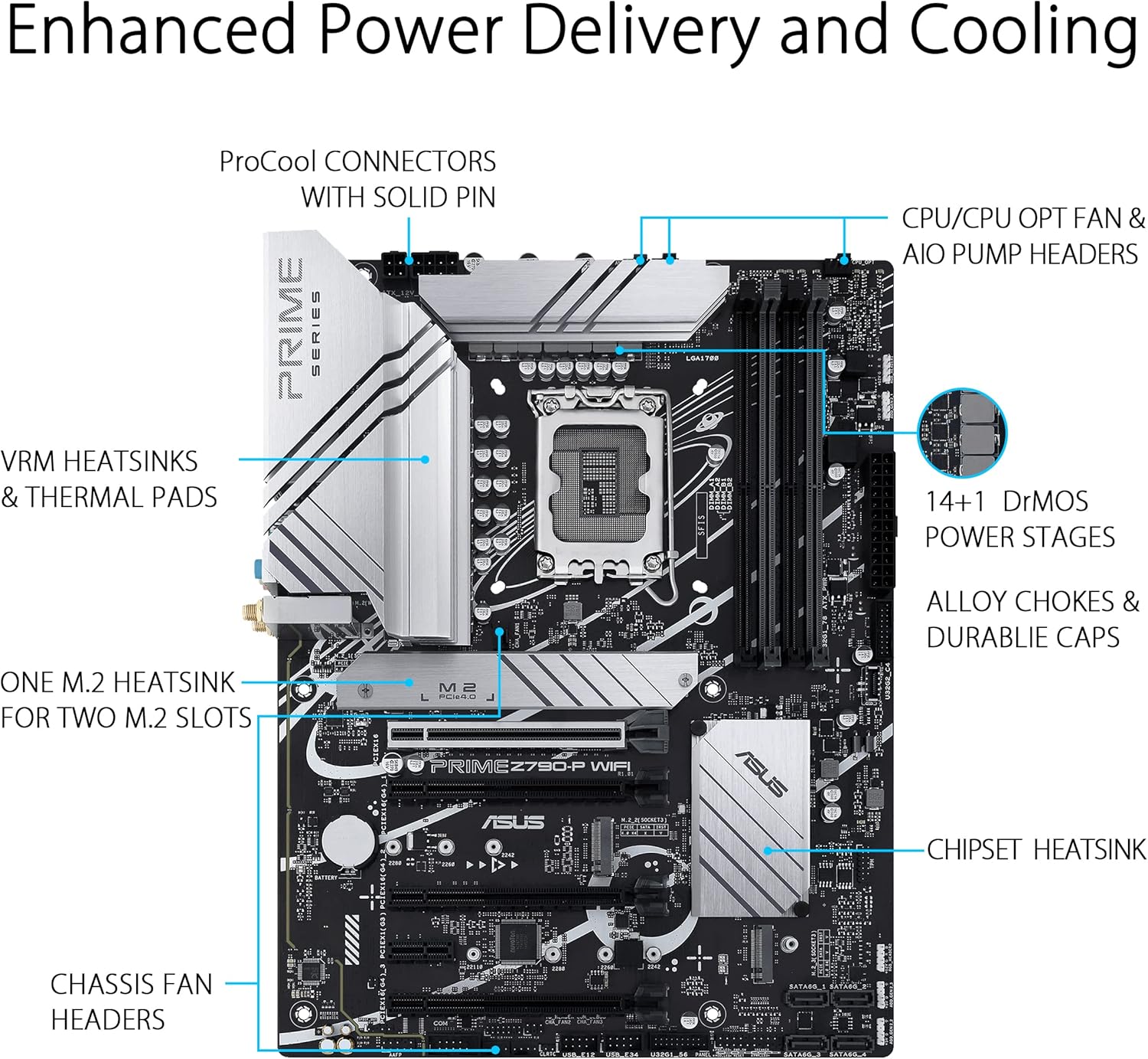 ASUS PRIME Z790-P WIFI Socket LGA 1700 Motherboard