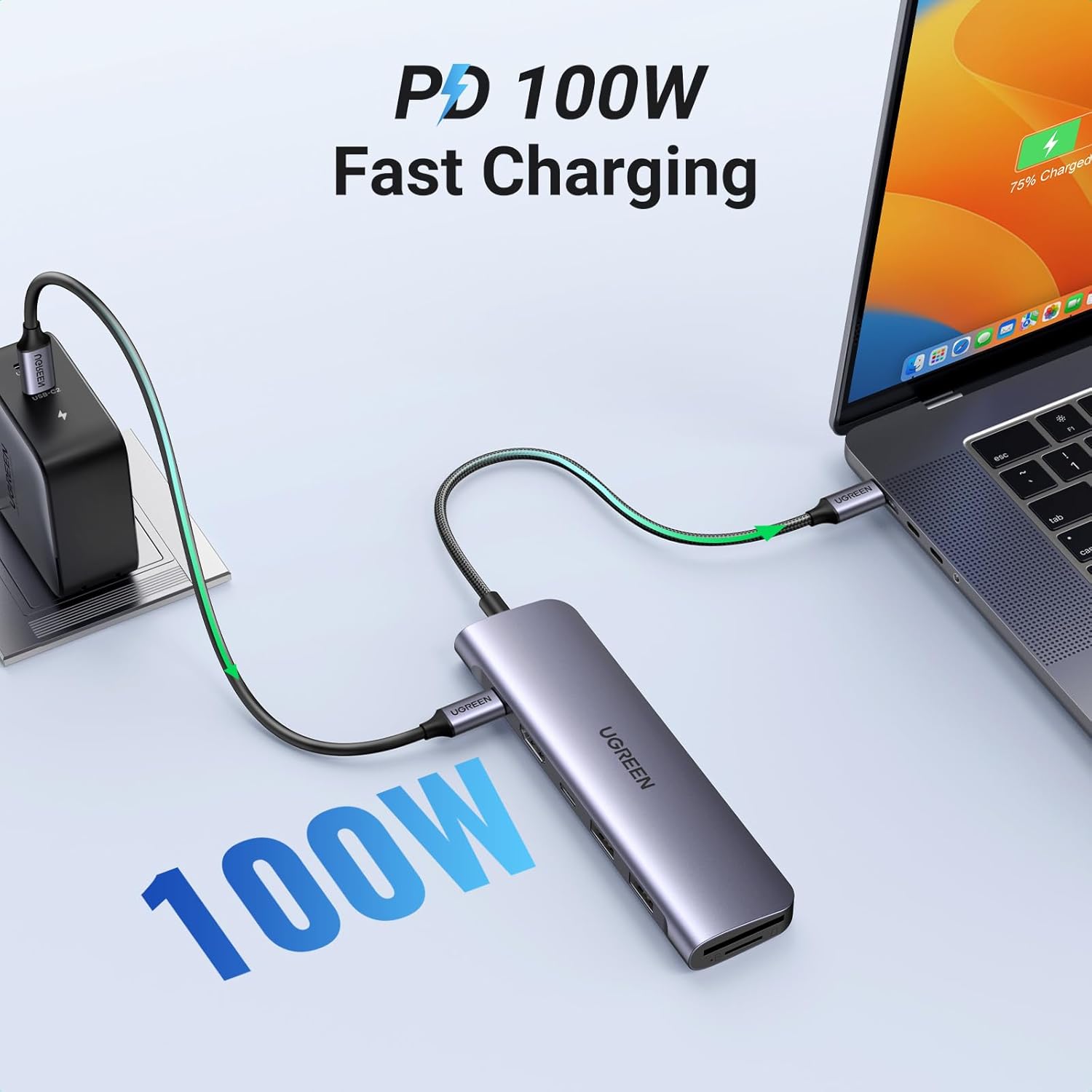UGREEN USB C Hub 7-in-1 with 4K HDMI & 100W Power Delivery