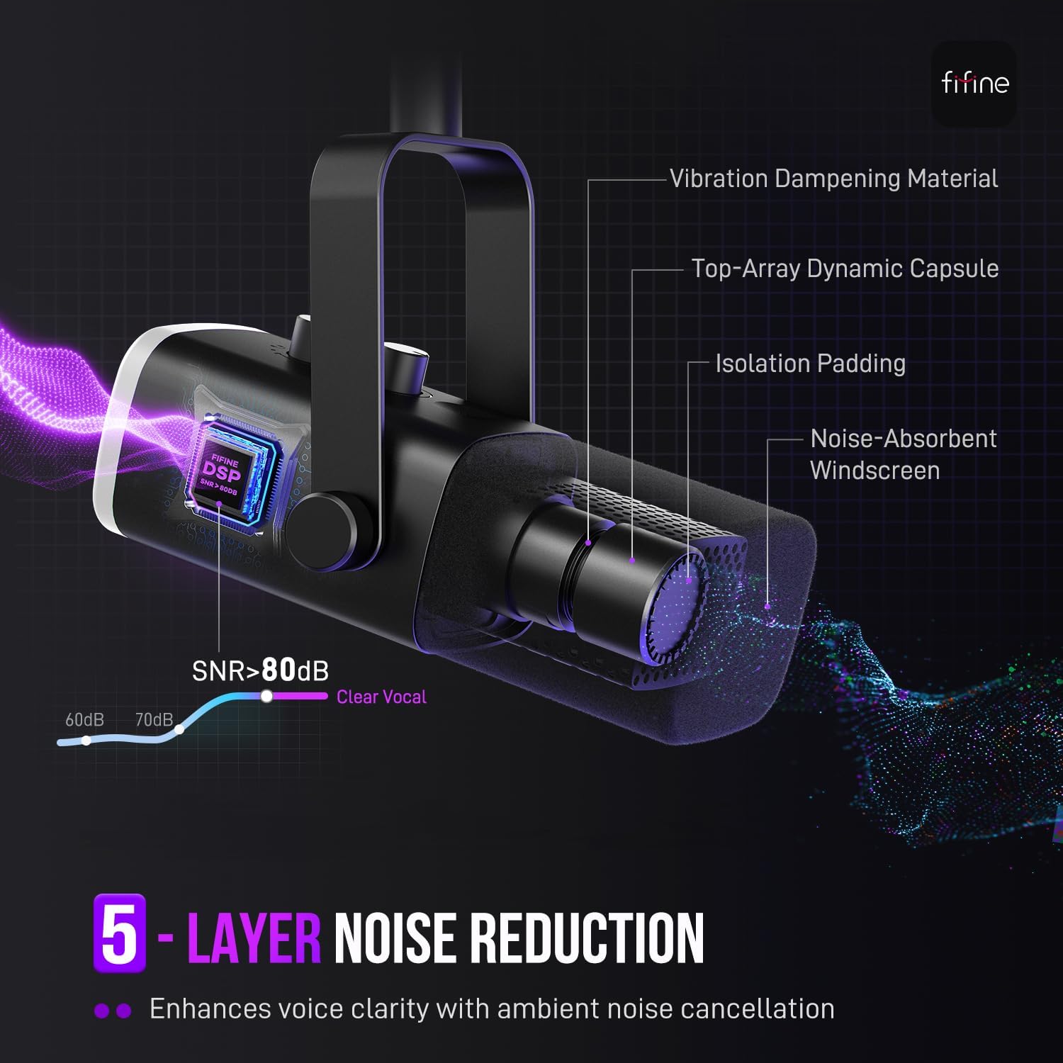 FIFINE AM8 XLR/USB Dynamic Podcast Mic