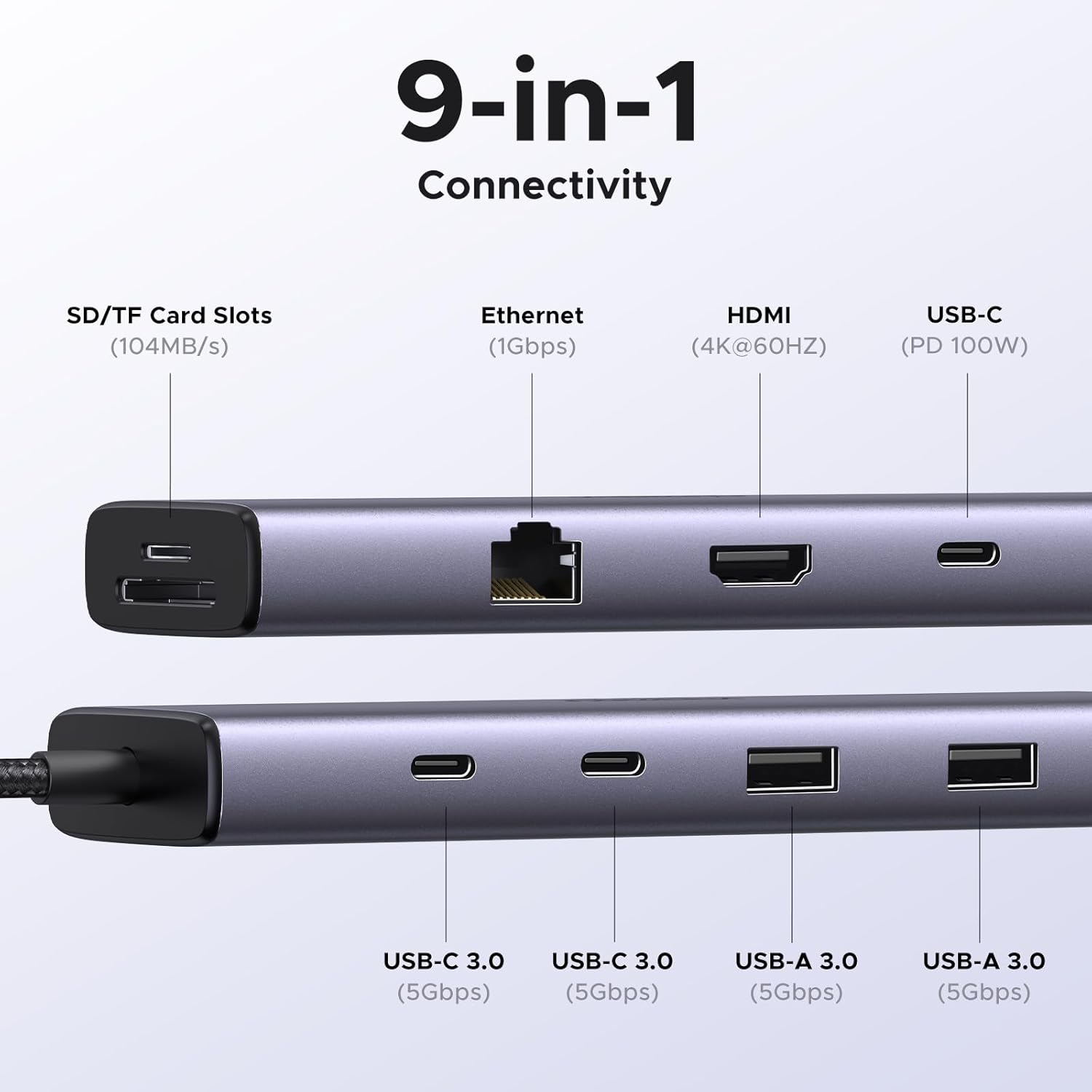 UGREEN 9-in-1 USB-C HUB 2xUSB-A 3.0 + USB-C 100W PD + 2xUSB-C 3.0 + SD/TF CM498-15375