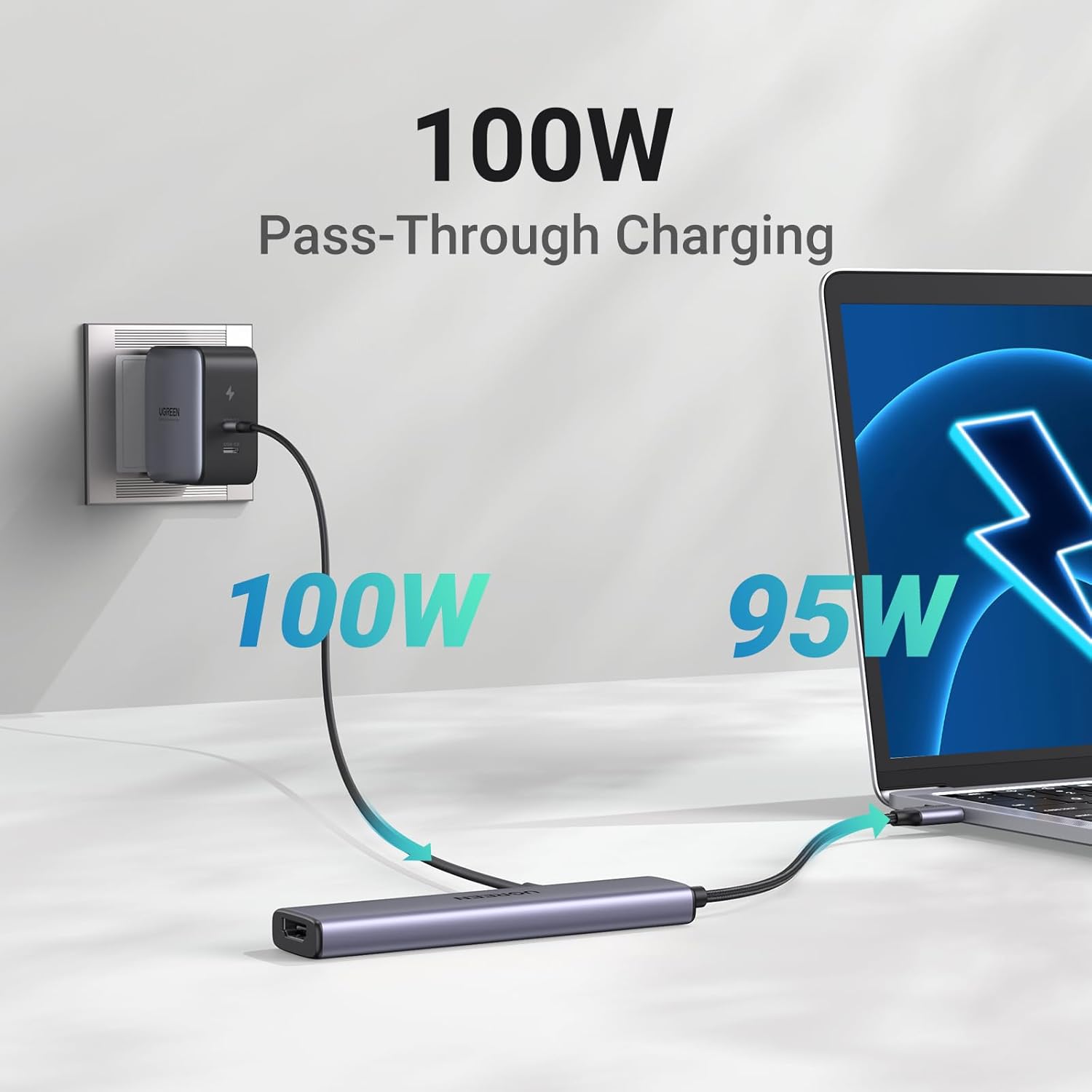 UGREEN Revodok 5-in-1 USB C Hub with 4K HDMI plus 100W Power Delivery and 3 USB-A Data Ports Multiport Type C Hub Docking Station Adapter for MacBook Pro Air and Laptop PC