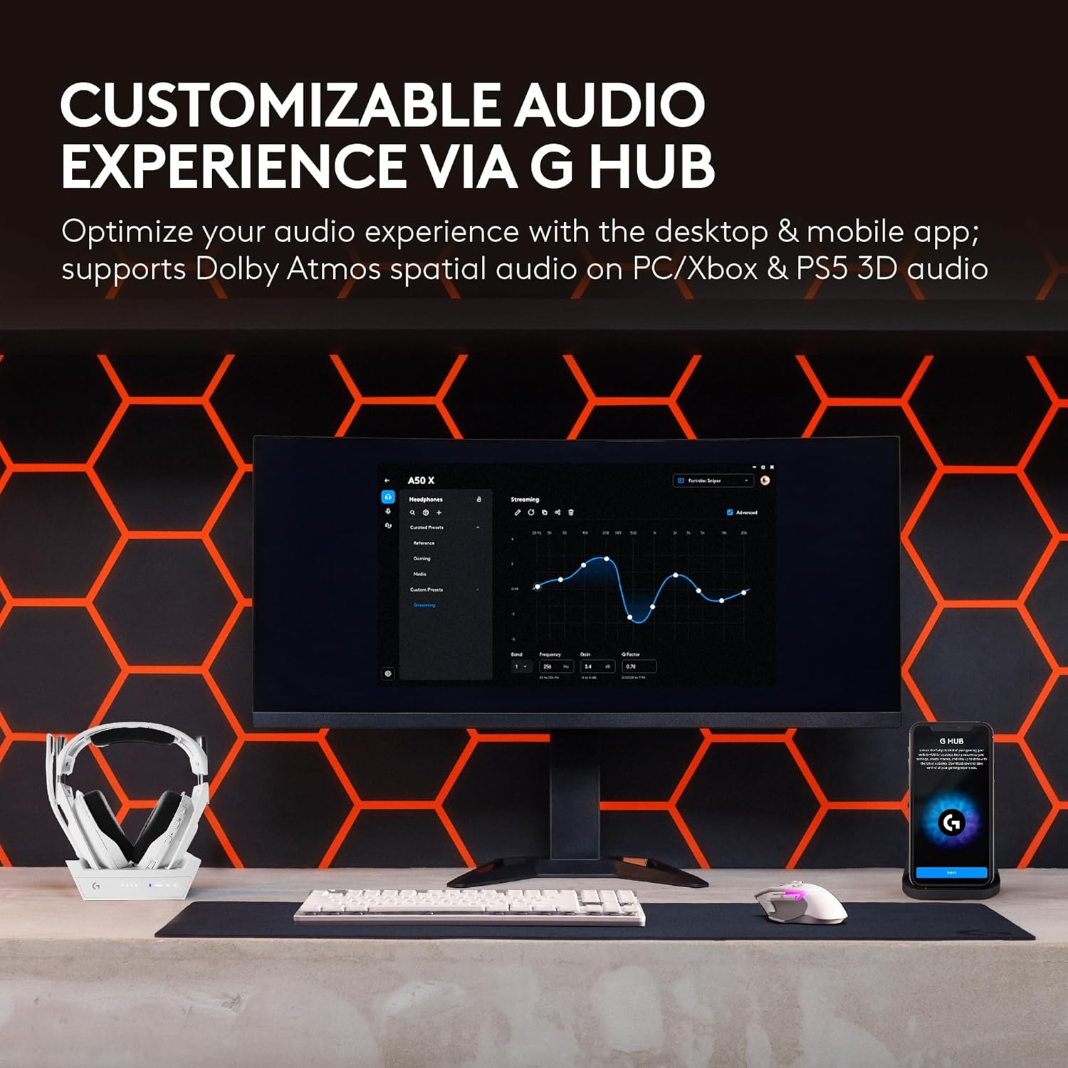 Logitech G Astro A50X Wireless Headset