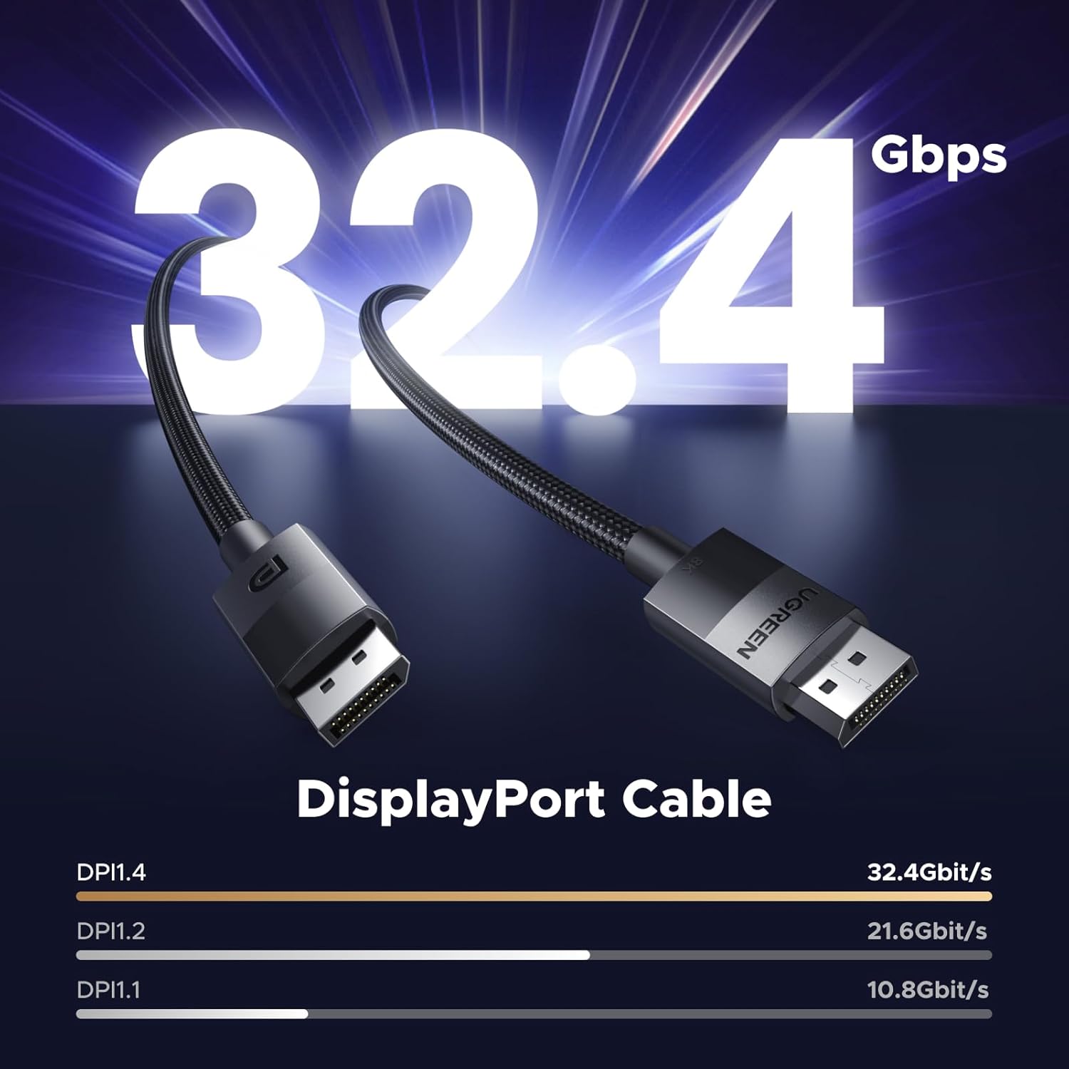 UGREEN 8K DisplayPort Cable 1.4, DP to DP 5M, 8K@60Hz/4K@165Hz/2K@240Hz/1080P@240Hz, for Gaming Moni