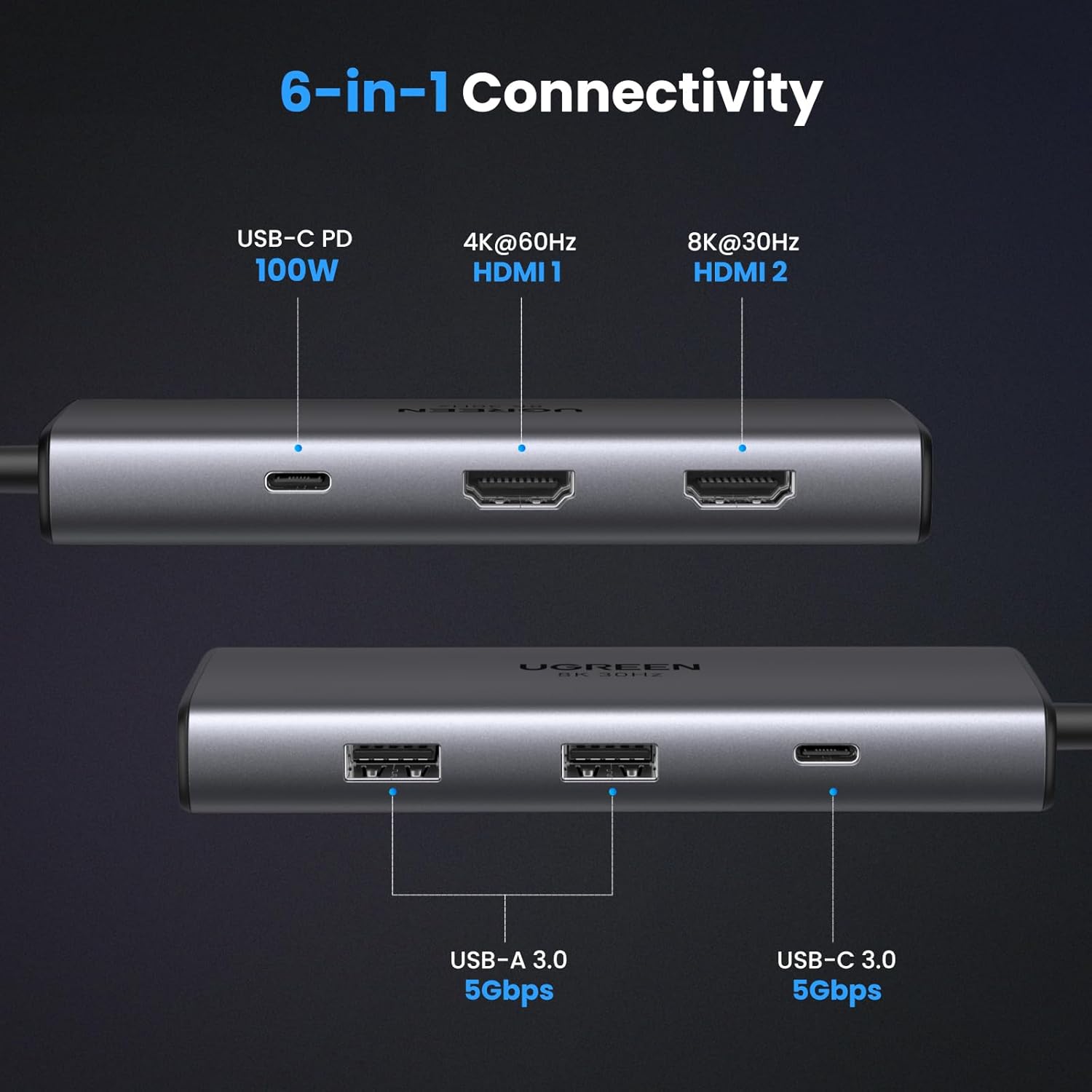 UGREEN Hub Dual 4K@60Hz HDMI, 6-in-1 USB C Docking Station Laptop Dual Monitor with 4K@60Hz HDMI, PD