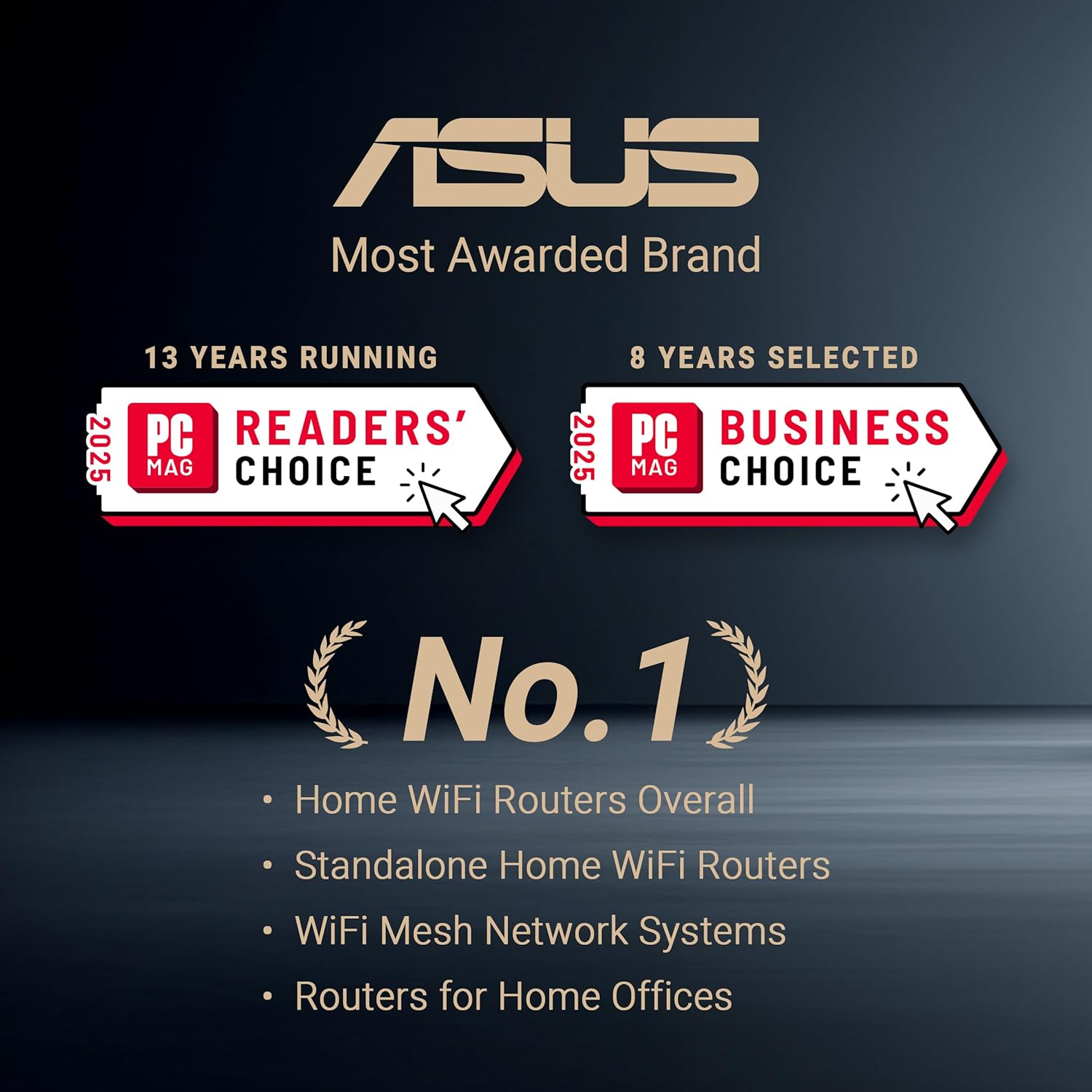 ASUS RT-BE96U Tri-Band WiFi 7 Router