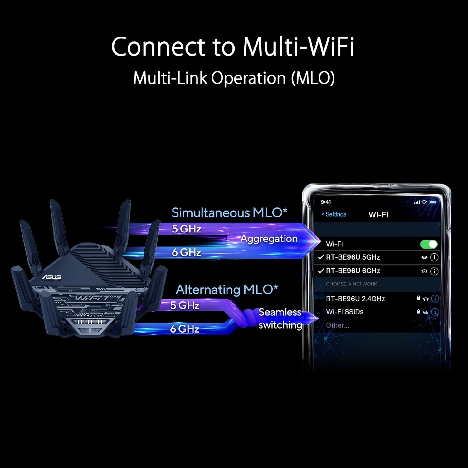 ASUS RT-BE96U Tri-Band WiFi 7 Router