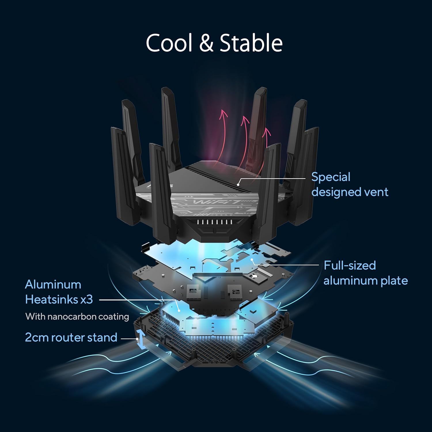 ASUS RT-BE96U Tri-Band WiFi 7 Router