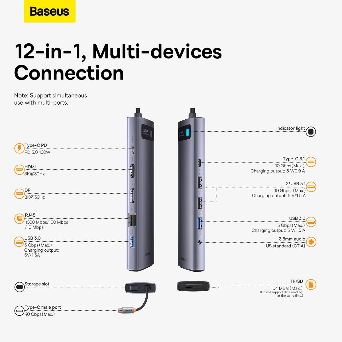 Baseus 12-in-1 USB-C Hub with 100W Power