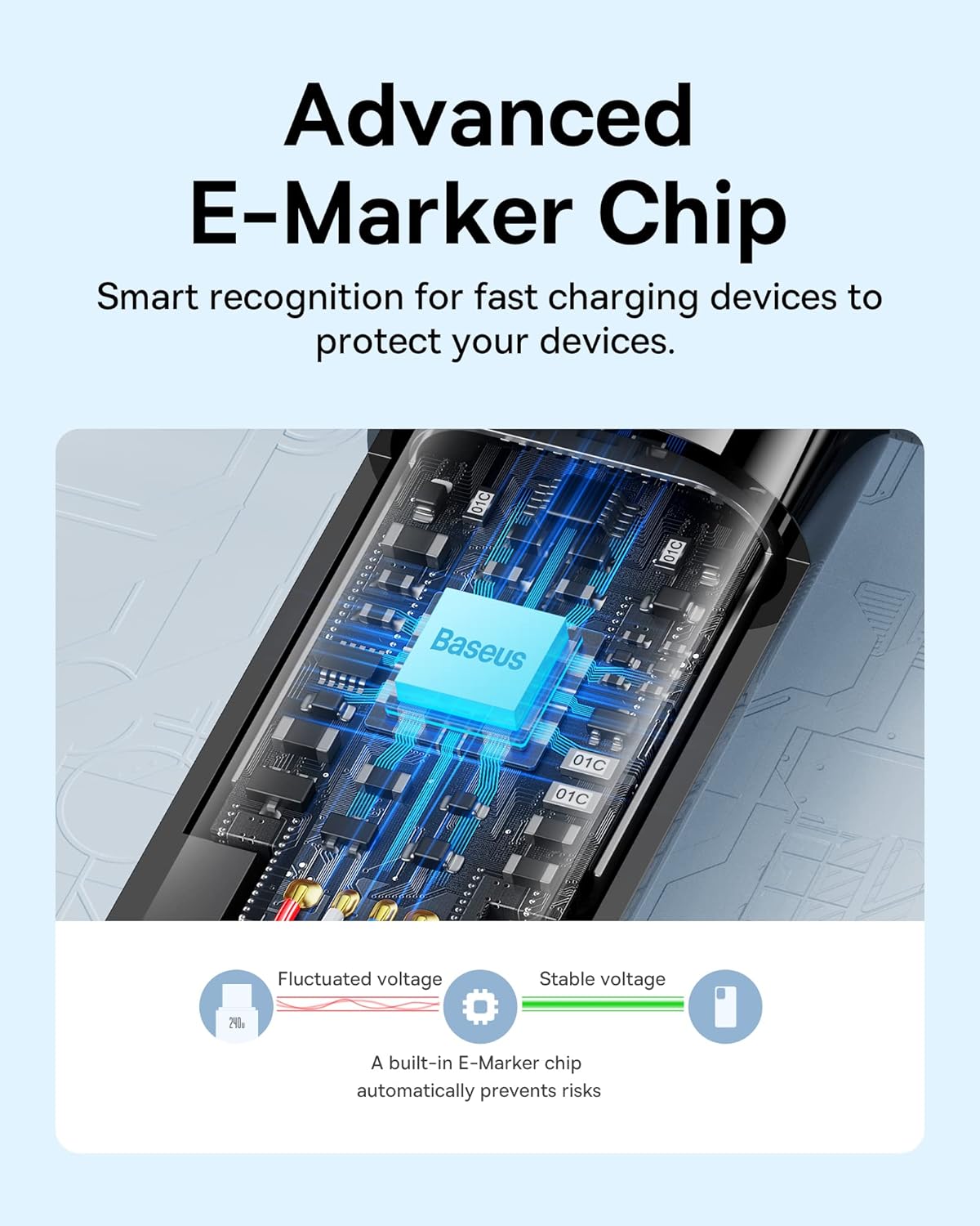 Baseus 240W USB-C Fast Charging Cable
