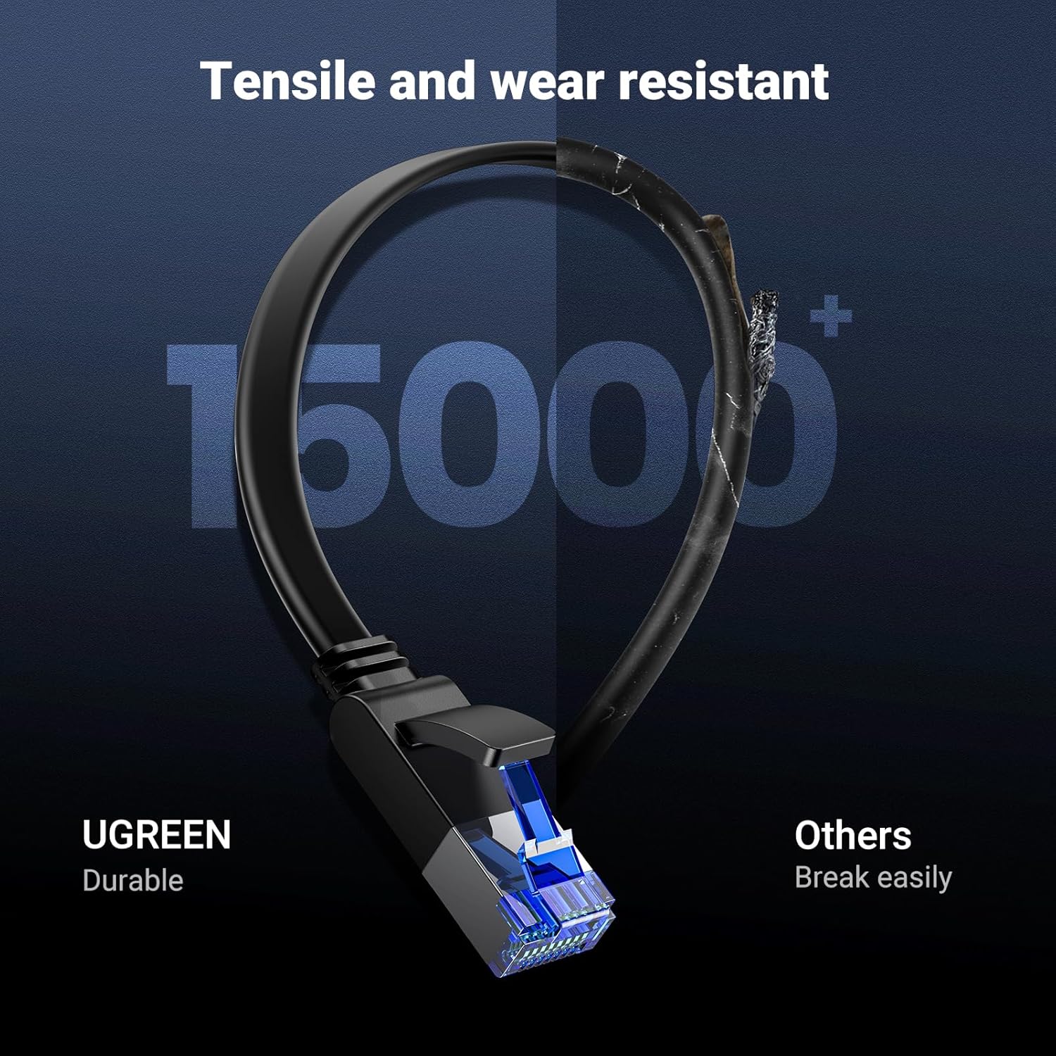 UGREEN Flat Cat 8 Ethernet Cable 3 Meters High Speed 40Gbps 2000MHz Double Shielded RJ45 Gigabit Network Internet Line for Nintendo Switch PS5 PS4 PC Router Smart TV Xbox