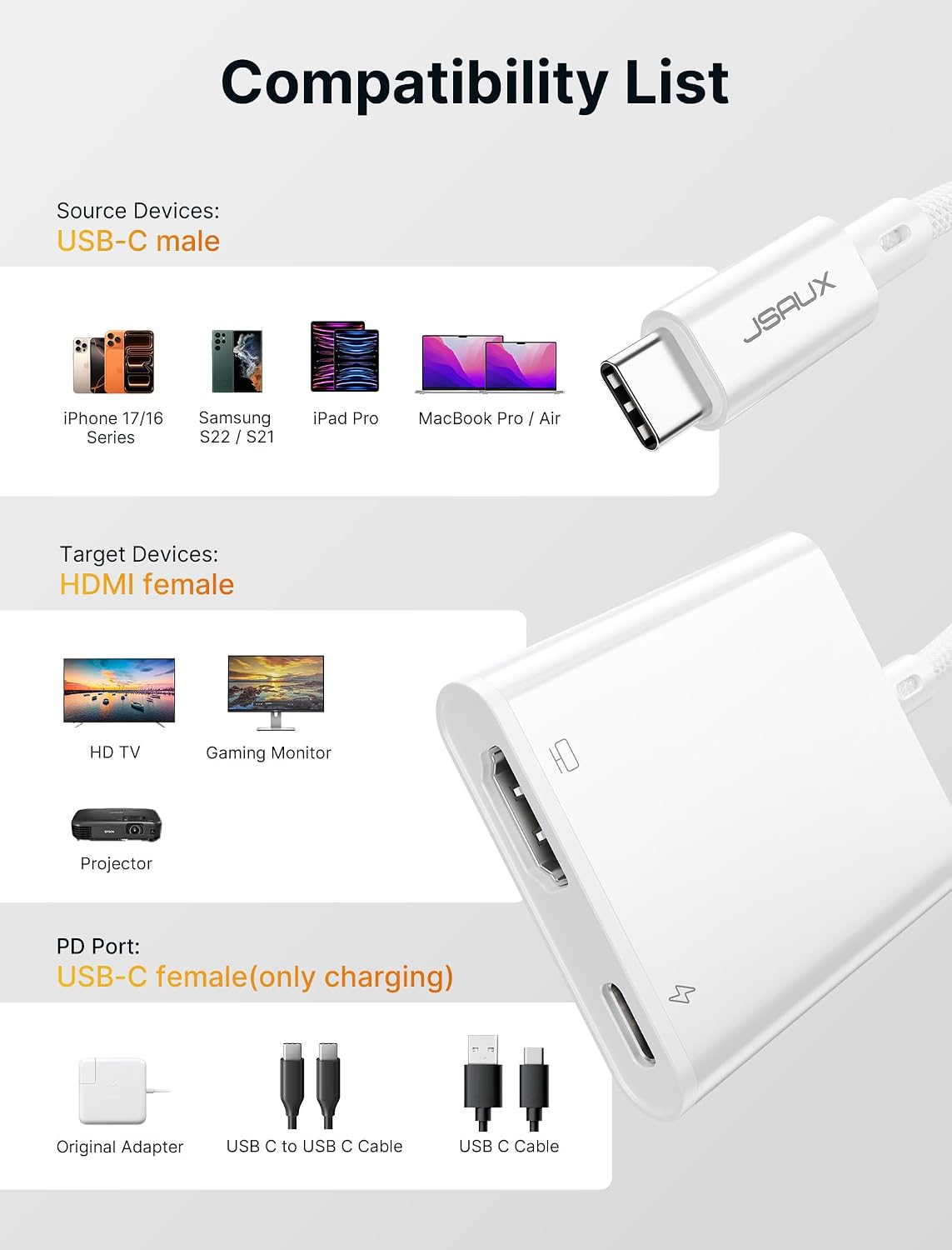 JSAUX USB C to HDMI 4K PD Charger Adapter