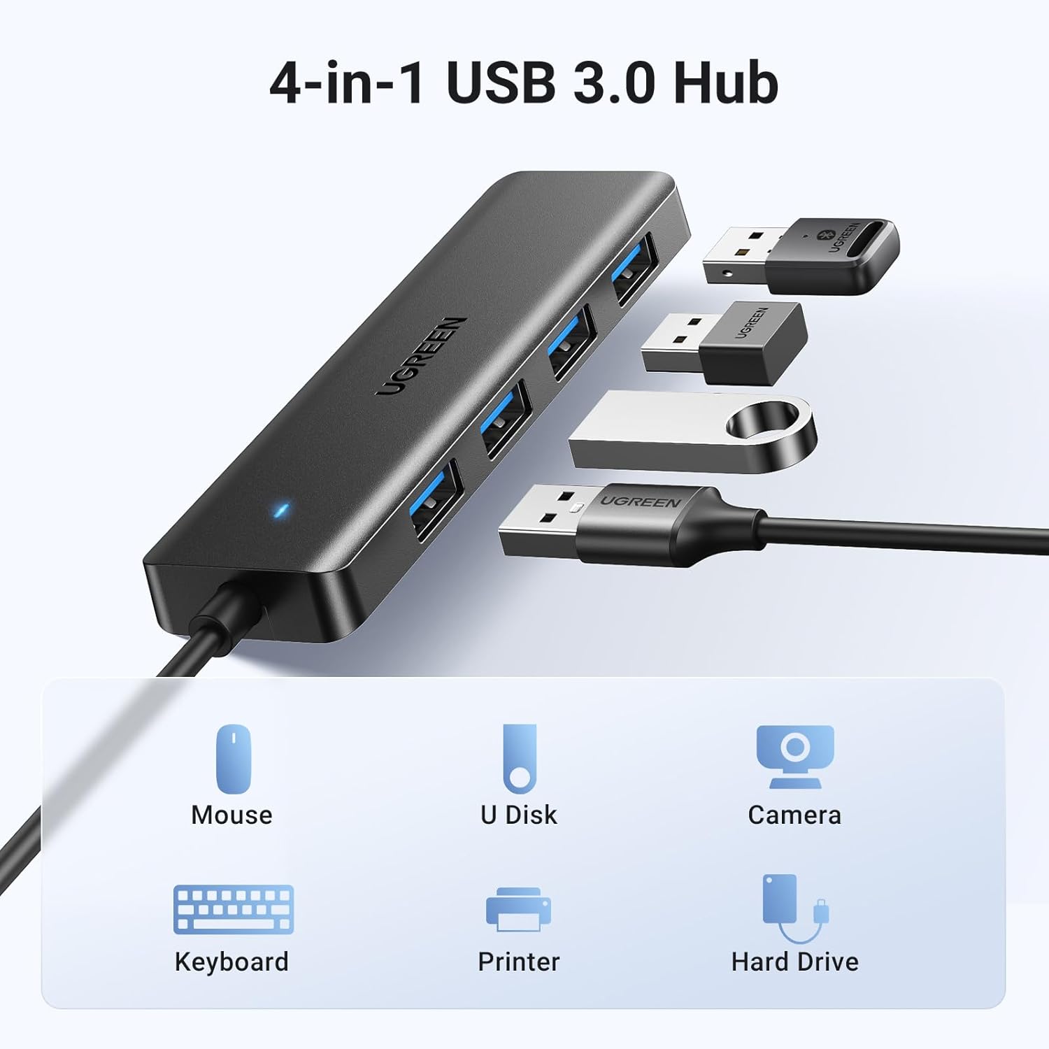 UGREEN Ultra-Slim 4-Port USB 3.0 Hub - High-Speed USB Splitter Expander for Laptop, PC, iMac, Flash Drive, Keyboard, and Mouse - Black