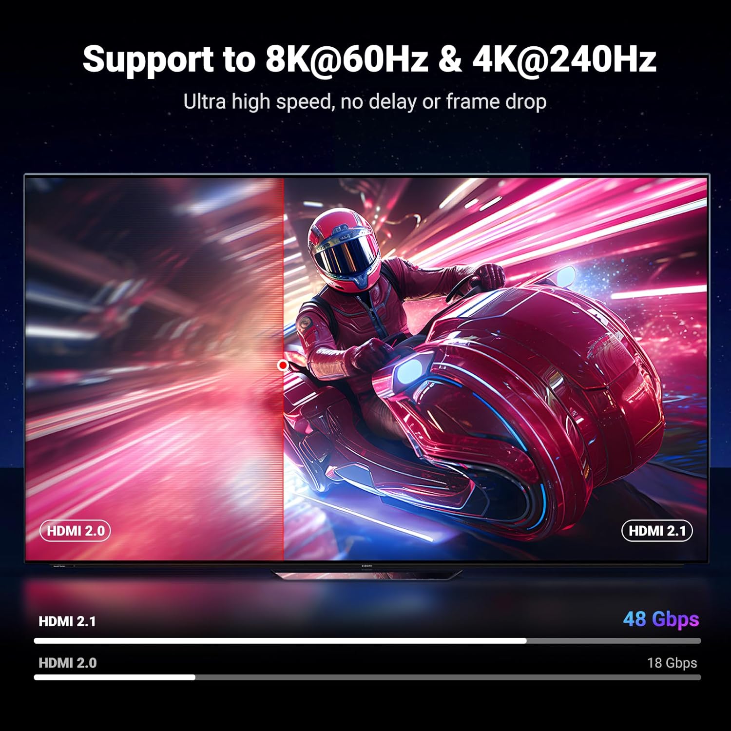 UGREEN HDMI 2.1 Cable 3M Certified Ultra High Speed 48Gbps 8K 4K@120Hz 144Hz 240Hz Video Cord Support eARC HDR VRR Dolby Vision Atmos HDCP 2.3 Compatible with PS5 Xbox Laptop PC TV Soundbar Monitor