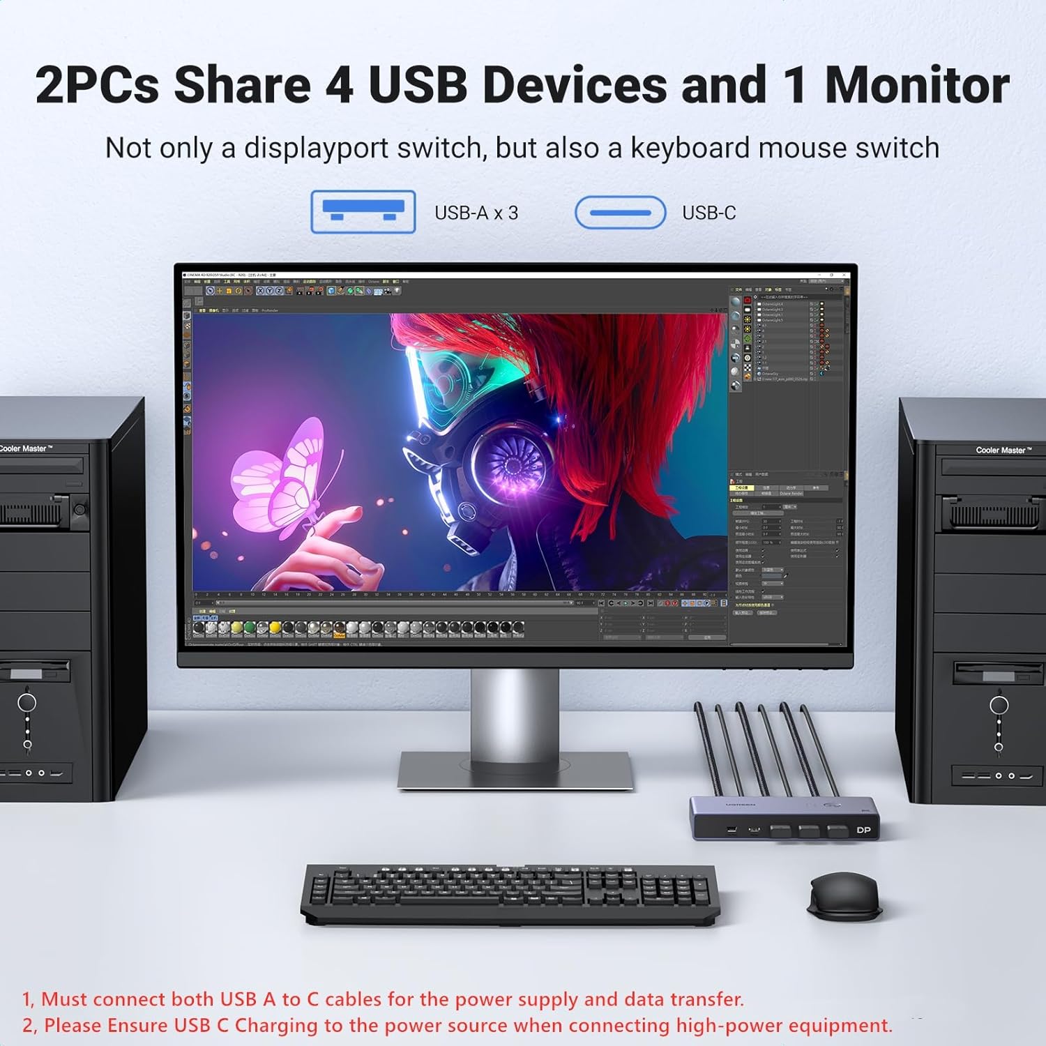 UGREEN Display Port KVM Switch 2 In 1 Out