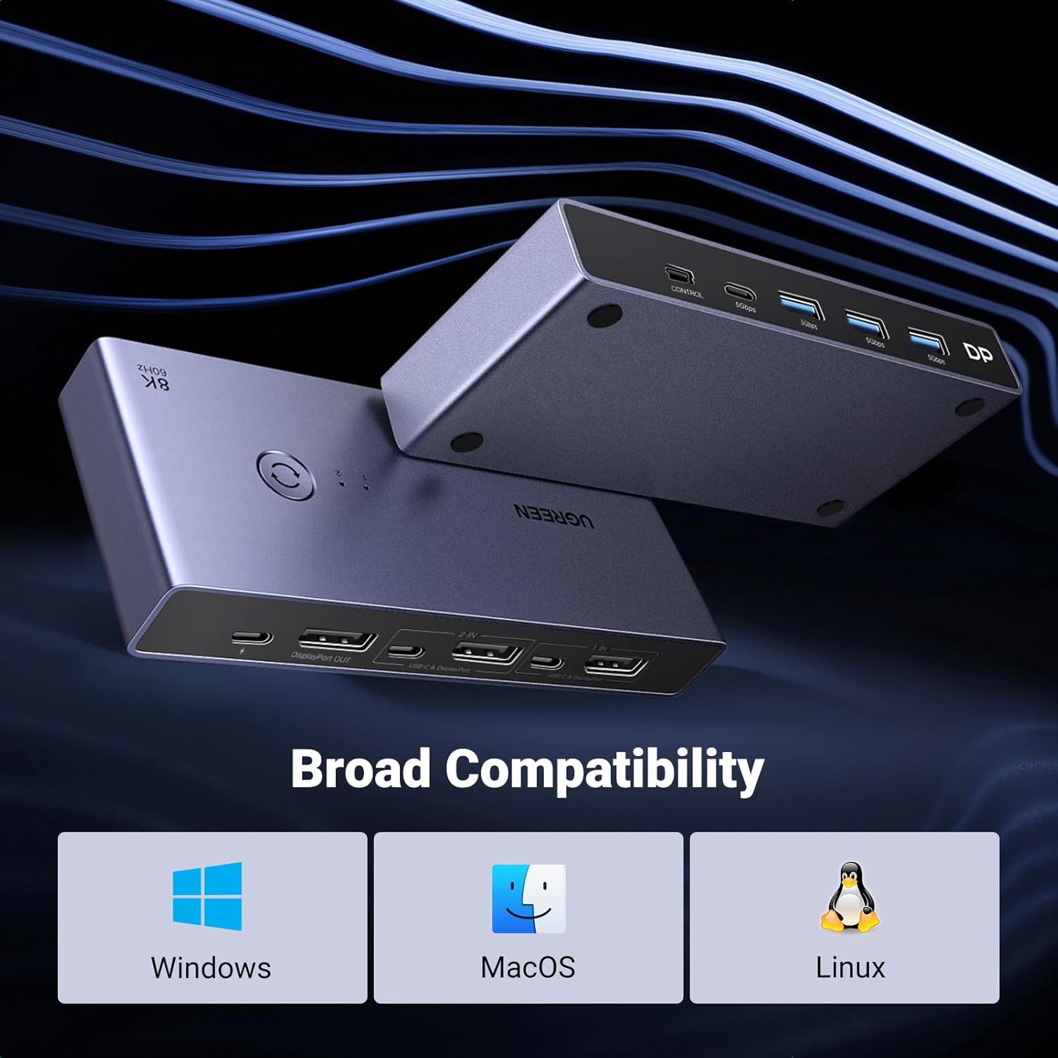 UGREEN Display Port KVM Switch 2 In 1 Out