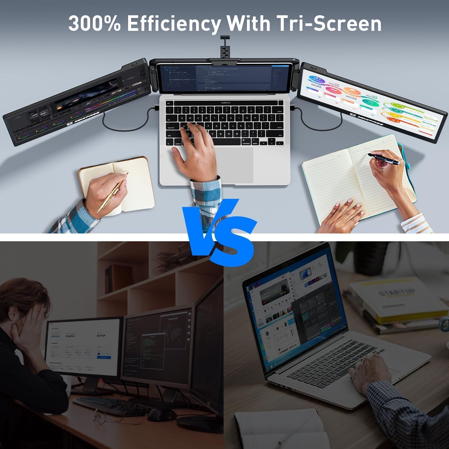 Maxfree S2 Triple Monitor for Laptop, 14 Laptop Monitor Extender Plug & Play, 1080P HD Portable Lapt