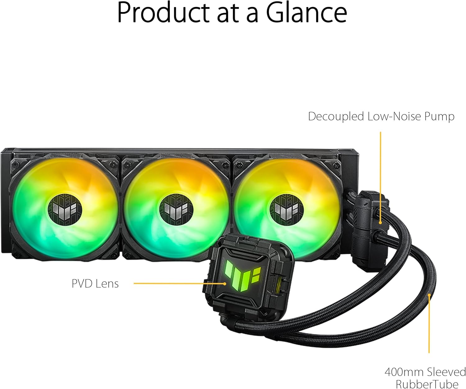 ِAsus TUF Gaming LC II 360 ARGB Liquid Coolers Black