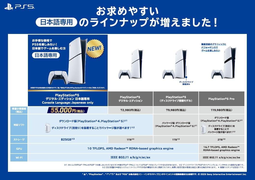 Sony PlayStation 5 Slim Disc 2023