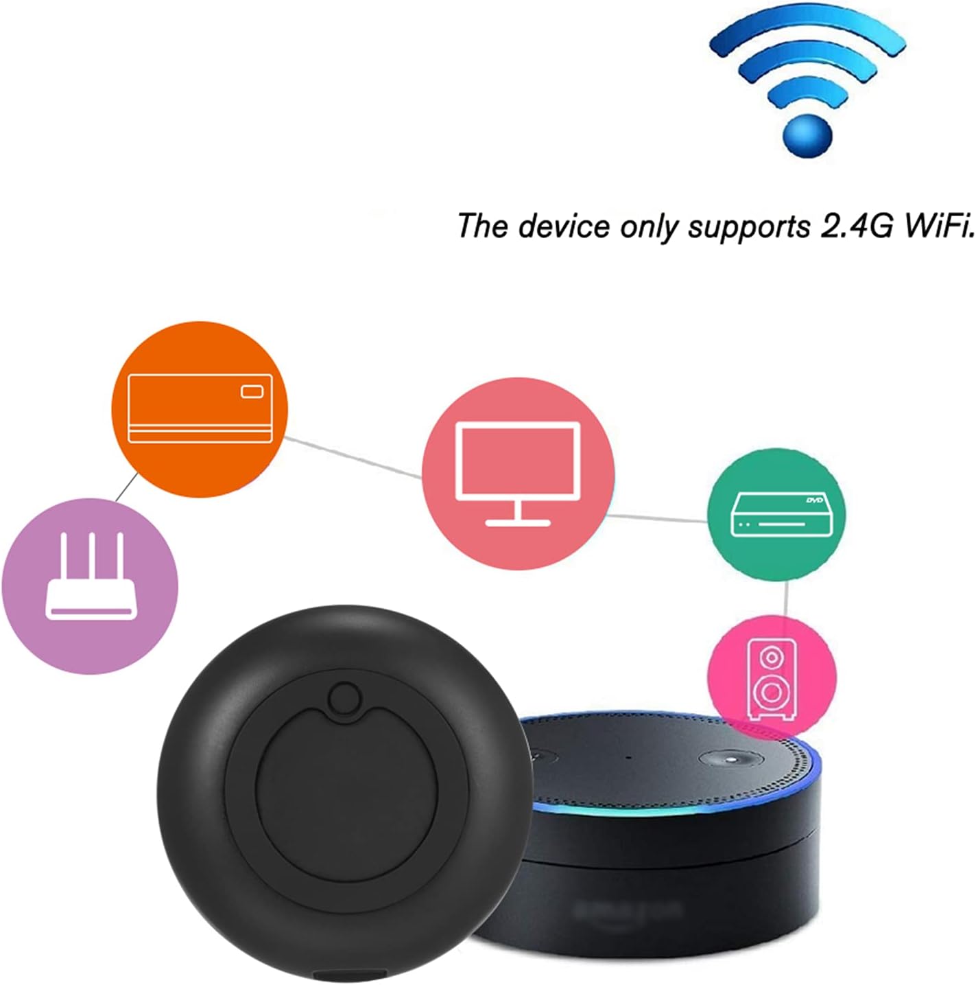 Mini Smart WiFi Universal IR Remote Controller 2.4GHz Tuya Smart Life App Controls AC TV DVD Work With Alexa & Google Home