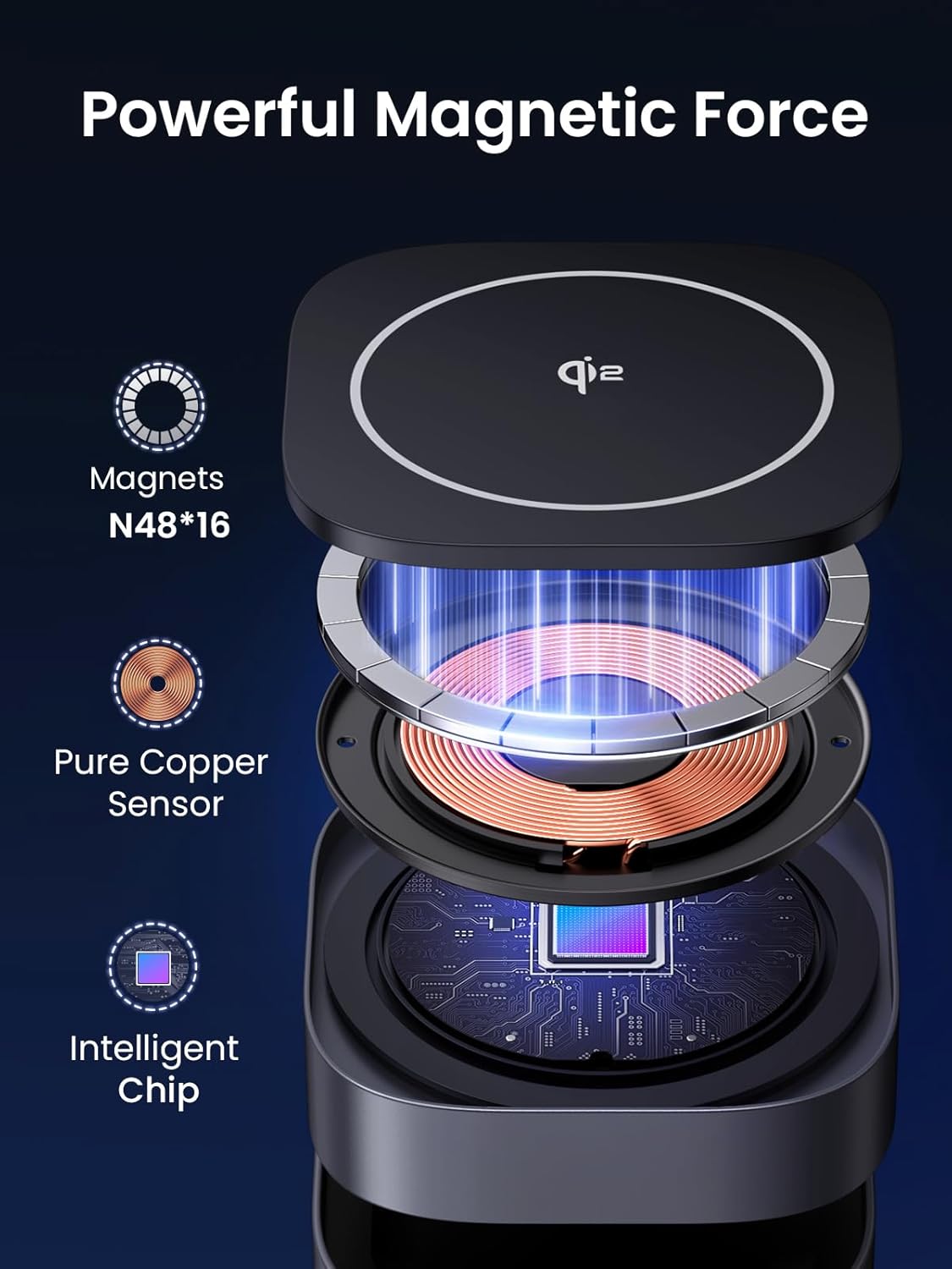 UGREEN 2-in-1 Magnetic Wireless Charger35316 15W (1)