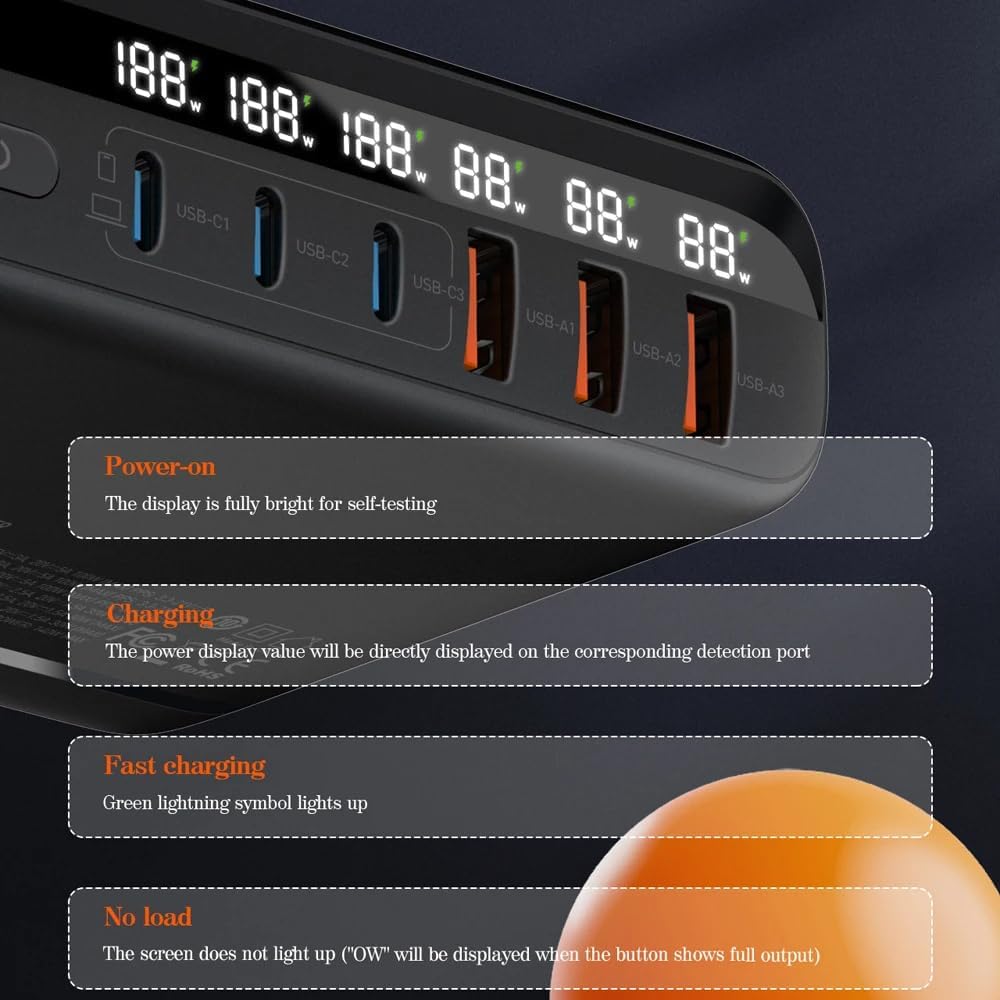 LDNIO A6140C 140W GaN 6-Port Charger