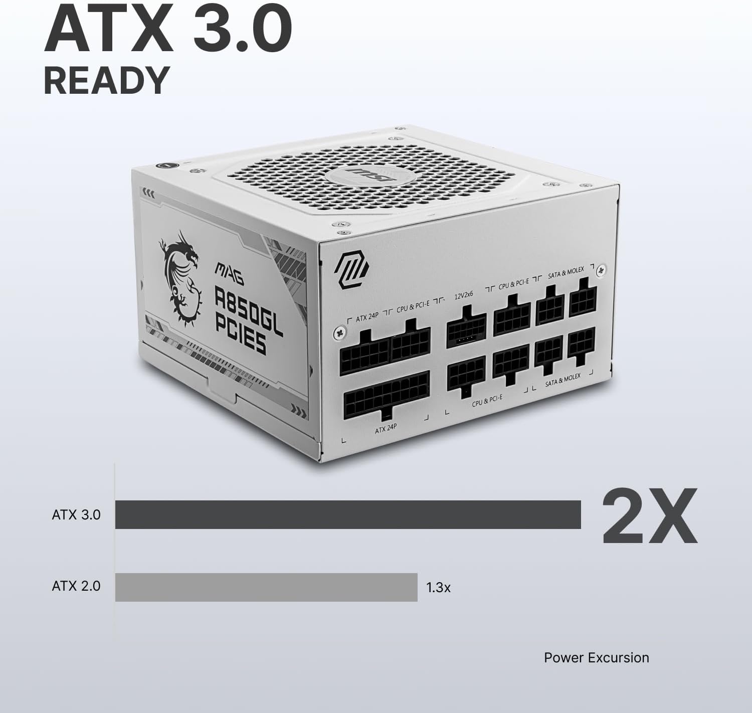 MSI MAG A850GL PCIE5 White, Fully Modular Compact Gaming 850W Power Supply, 80+ Gold, ATX 3.1 & PCIe