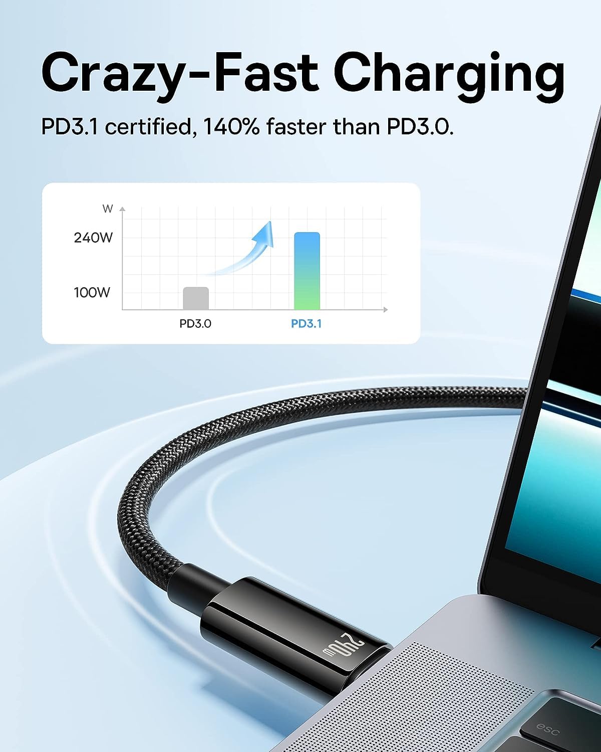 Baseus 240W USB-C Fast Charging Cable 1m