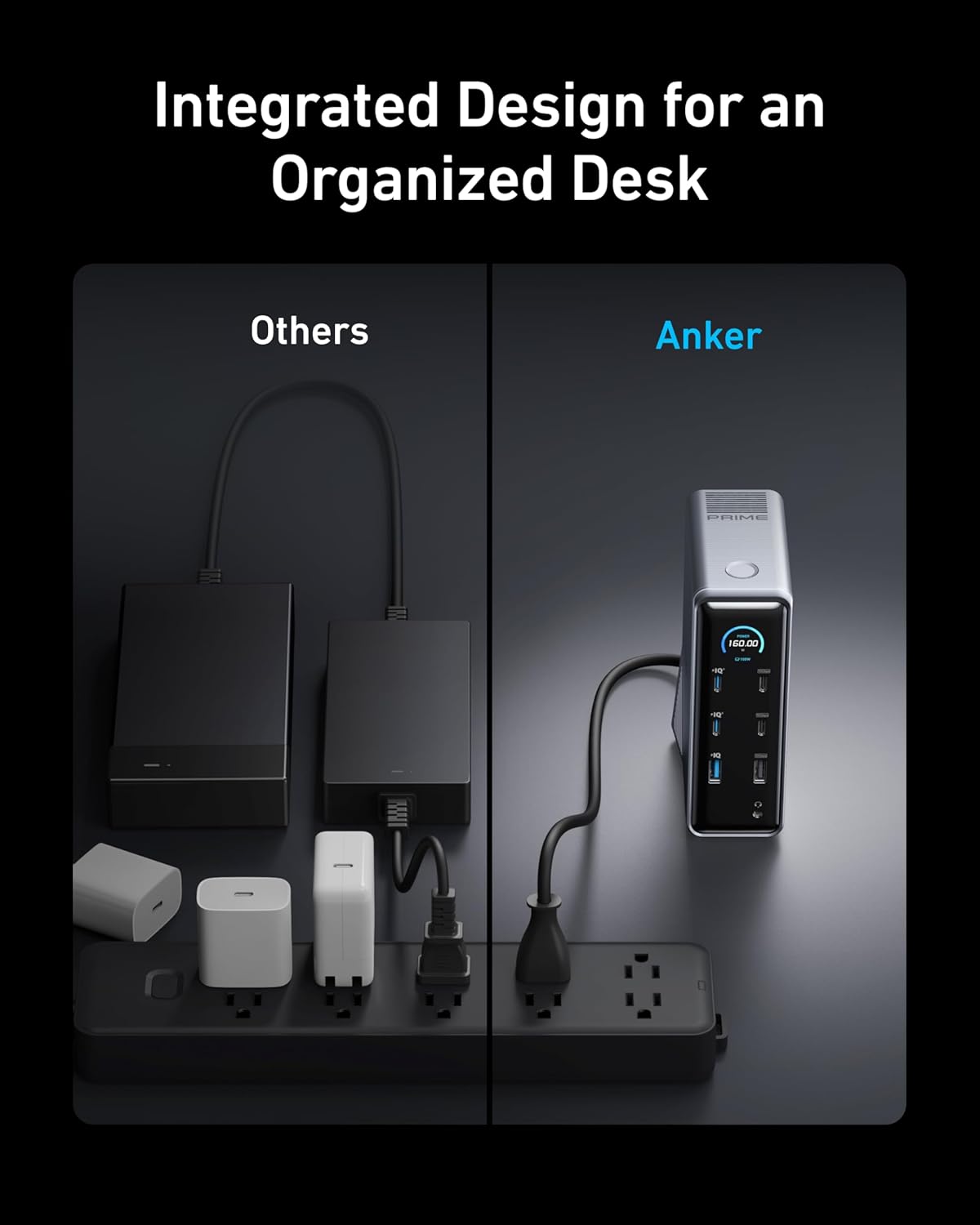 Anker Prime 14-in-1 Docking Station