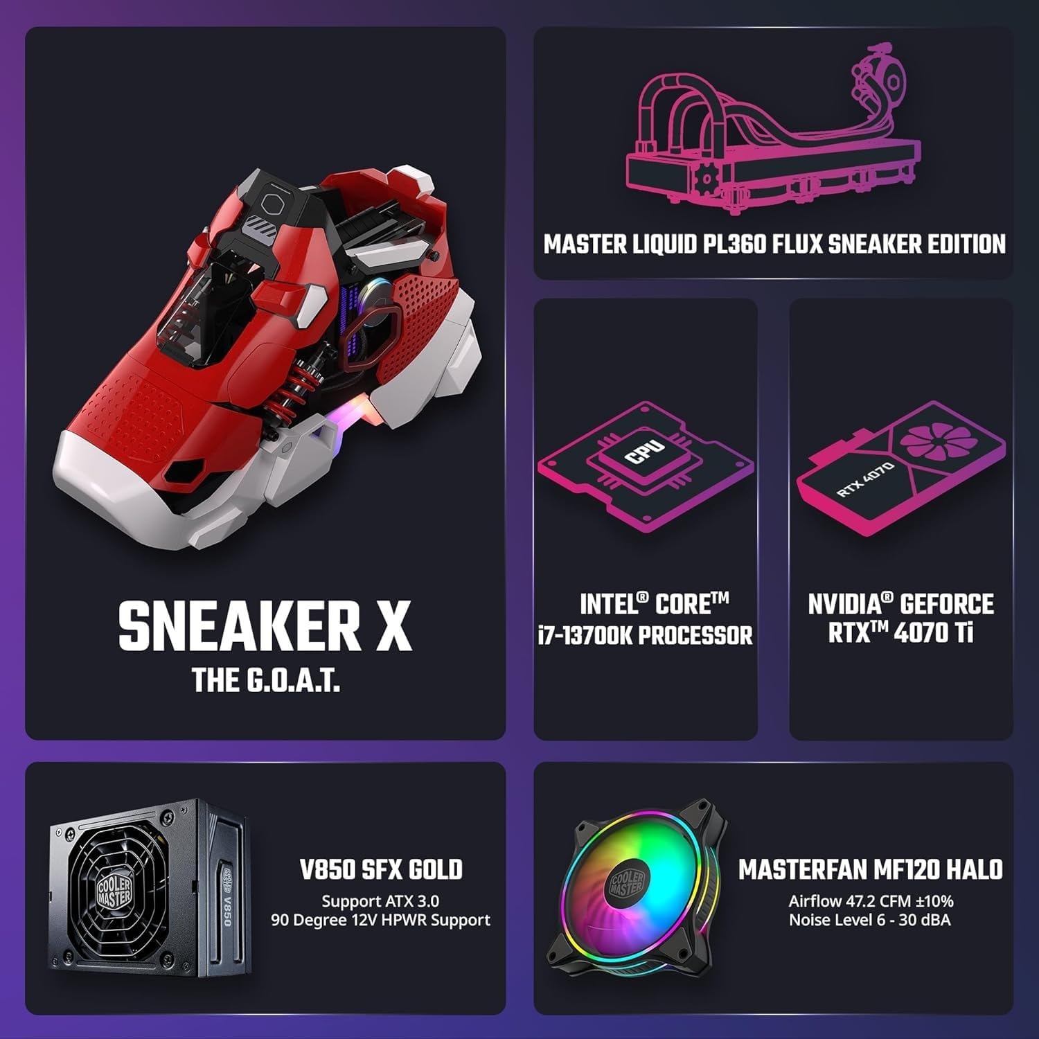 Cooler Master Sneaker X Gaming Case (Pre-Installed 850W Gold SFX PSU + Flux 360 Special Edition AIO Cooler + MF120 Halo Fan) Wi-Fi Bluetooth