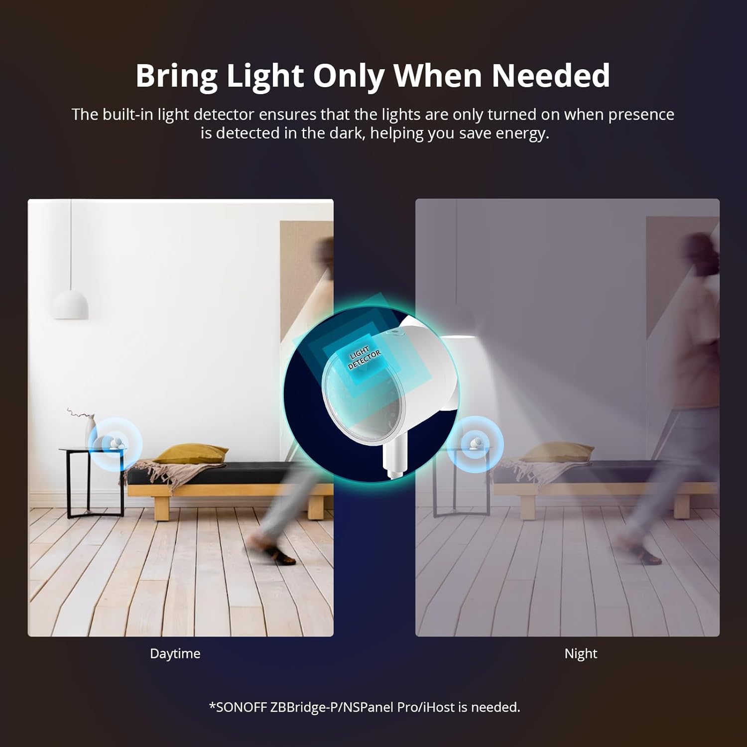 SONOFF SNZB-06P Zigbee Human Presence Sensor