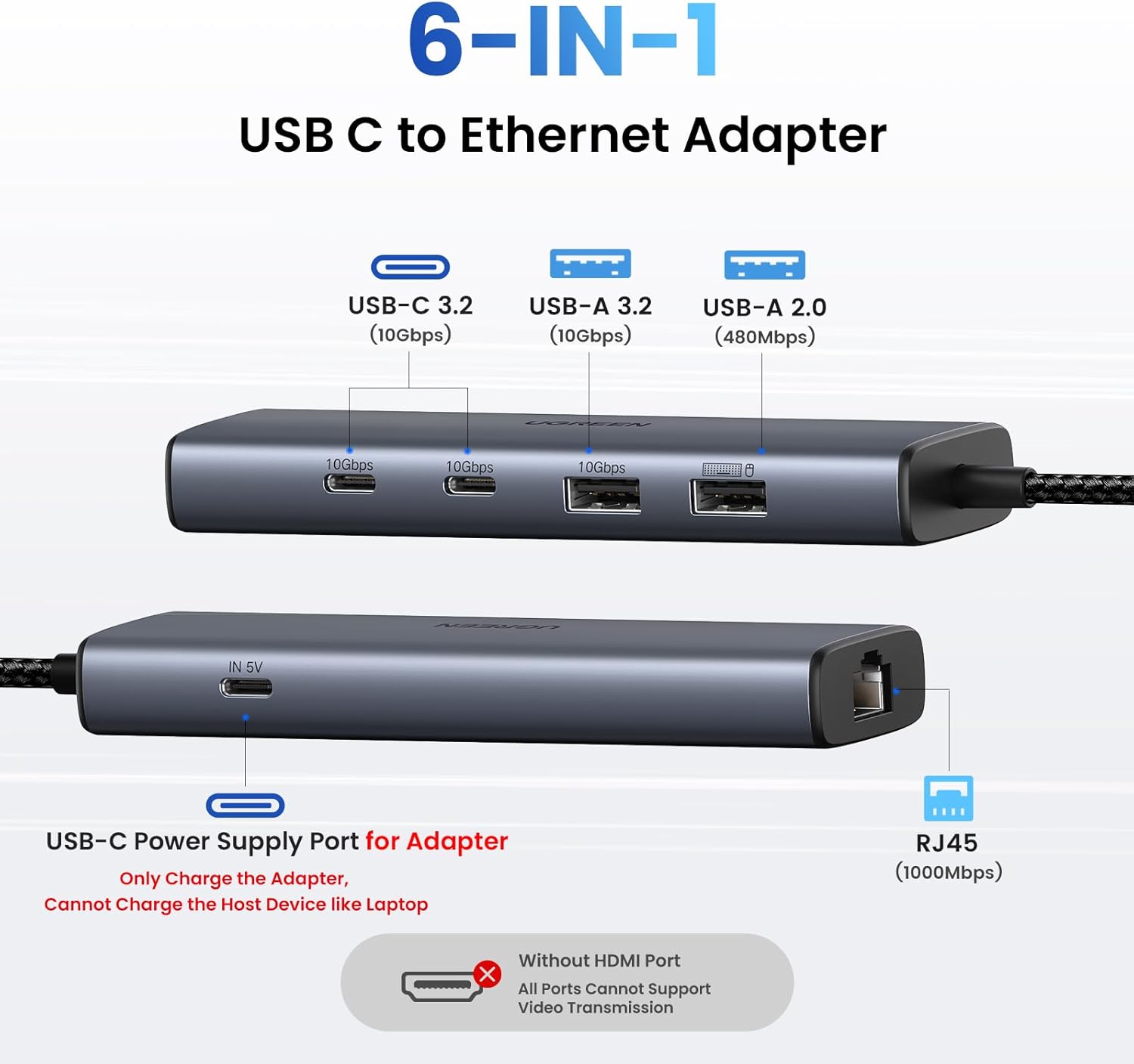 UGREEN USB-C to Ethernet Adapter Hub 45320