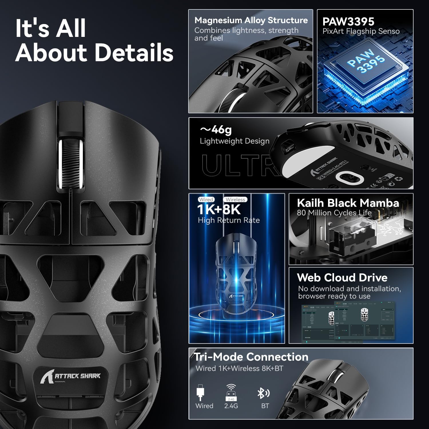 ATTACK SHARK R3 Aluminum Alloy Wireless Gaming Mouse, Triple Modes BT/2.4Ghz/Wired Computer Mouse, P