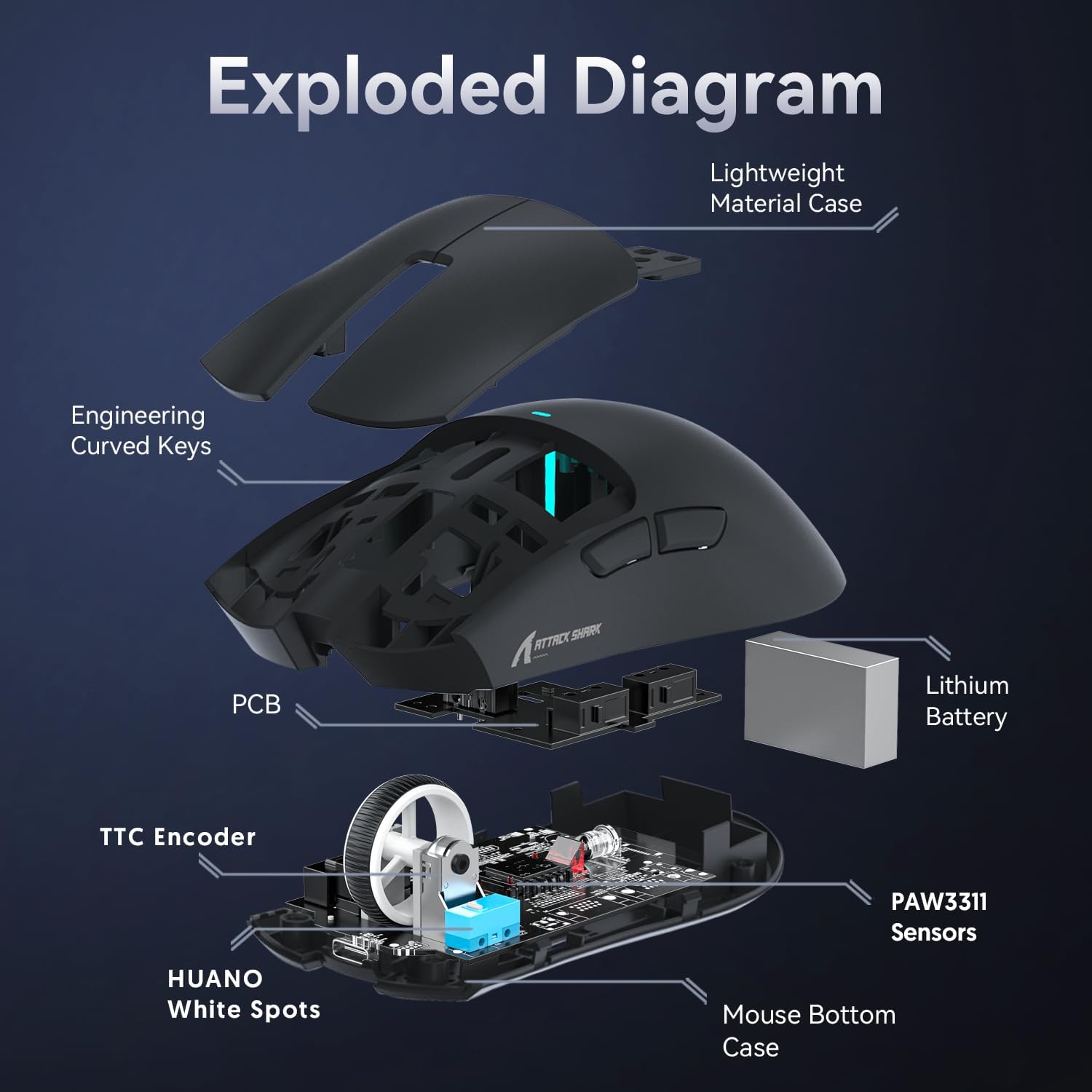 ATTACK SHARK X11 Gaming Mouse with Magnetic Charging Dock, PixArt PAW3311 Gaming Sensor, BT/2.4G Wir