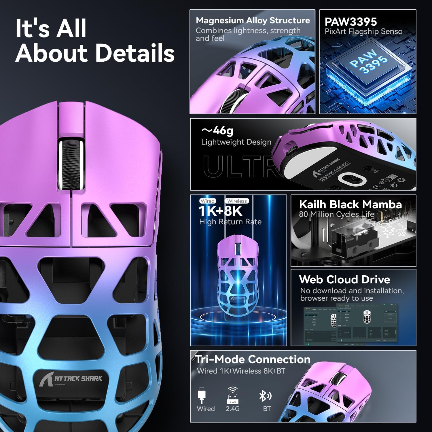 Attack Shark R3 46g Superlight Magnesium Alloy Wireless Gaming Mouse, BT/2.4Ghz/Wired Computer Mouse, 8000Hz Wire