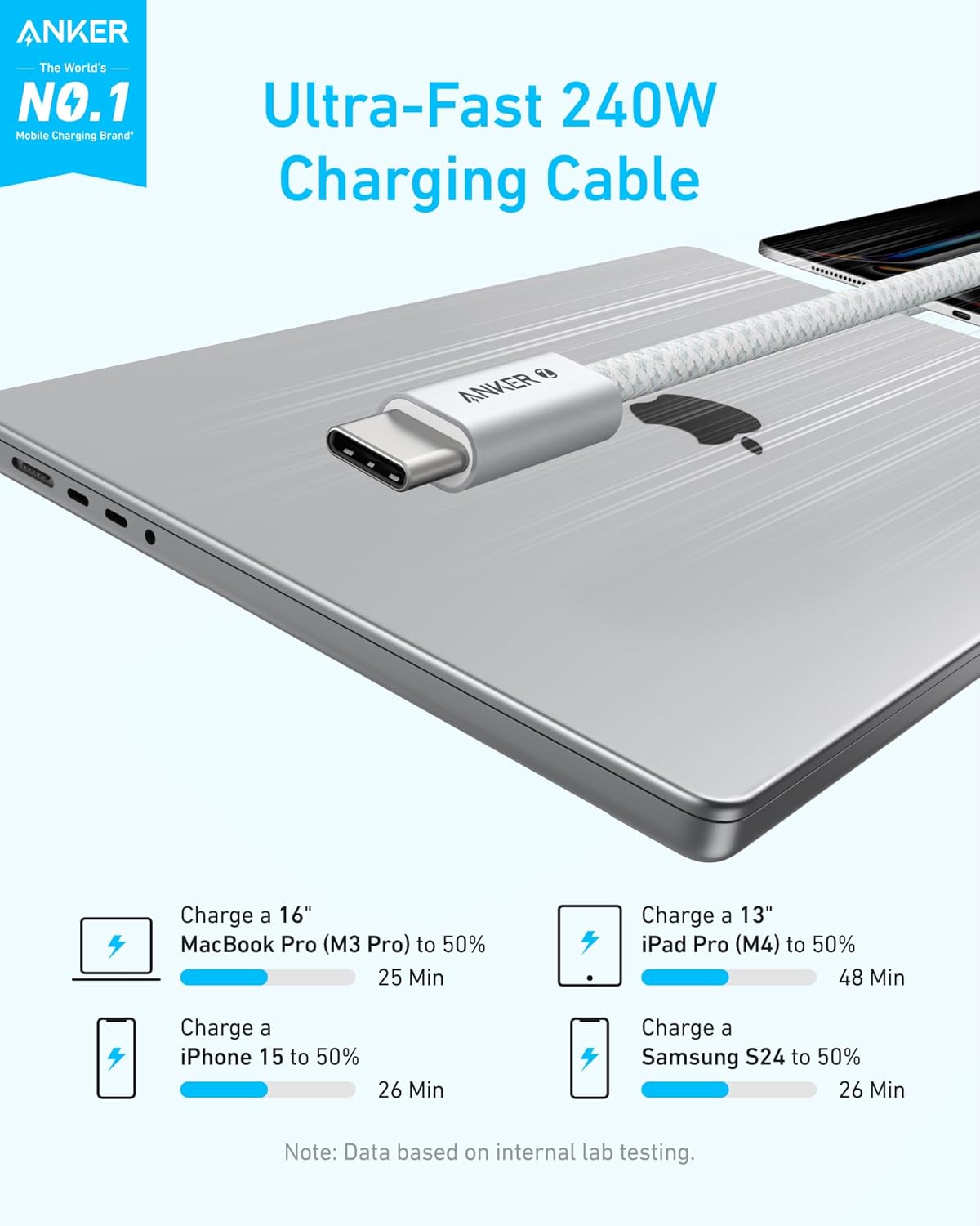 Anker Zolo USB C to USB C Cable 6FT White Braided Dirt Free Type C Fast Charging Cord 240W Power Delivery Slim Connector for iPhone 16 Series MacBook Laptops