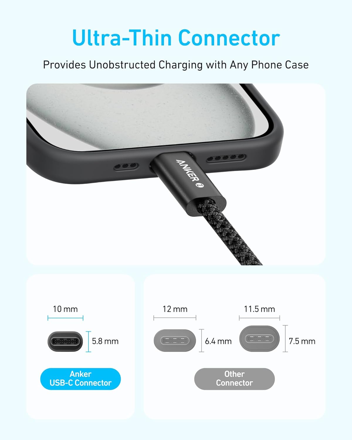 Anker Zolo USB C to USB C Cable 6FT White Braided Dirt Free Type C Fast Charging Cord 240W Power Delivery Slim Connector for iPhone 16 Series MacBook Laptops