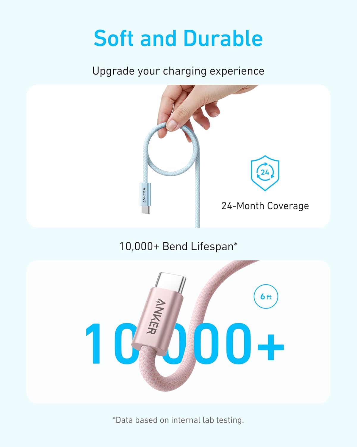 Anker Zolo USB C to USB C Cable 6FT White Braided Dirt Free Type C Fast Charging Cord 240W Power Delivery Slim Connector for iPhone 16 Series MacBook Laptops