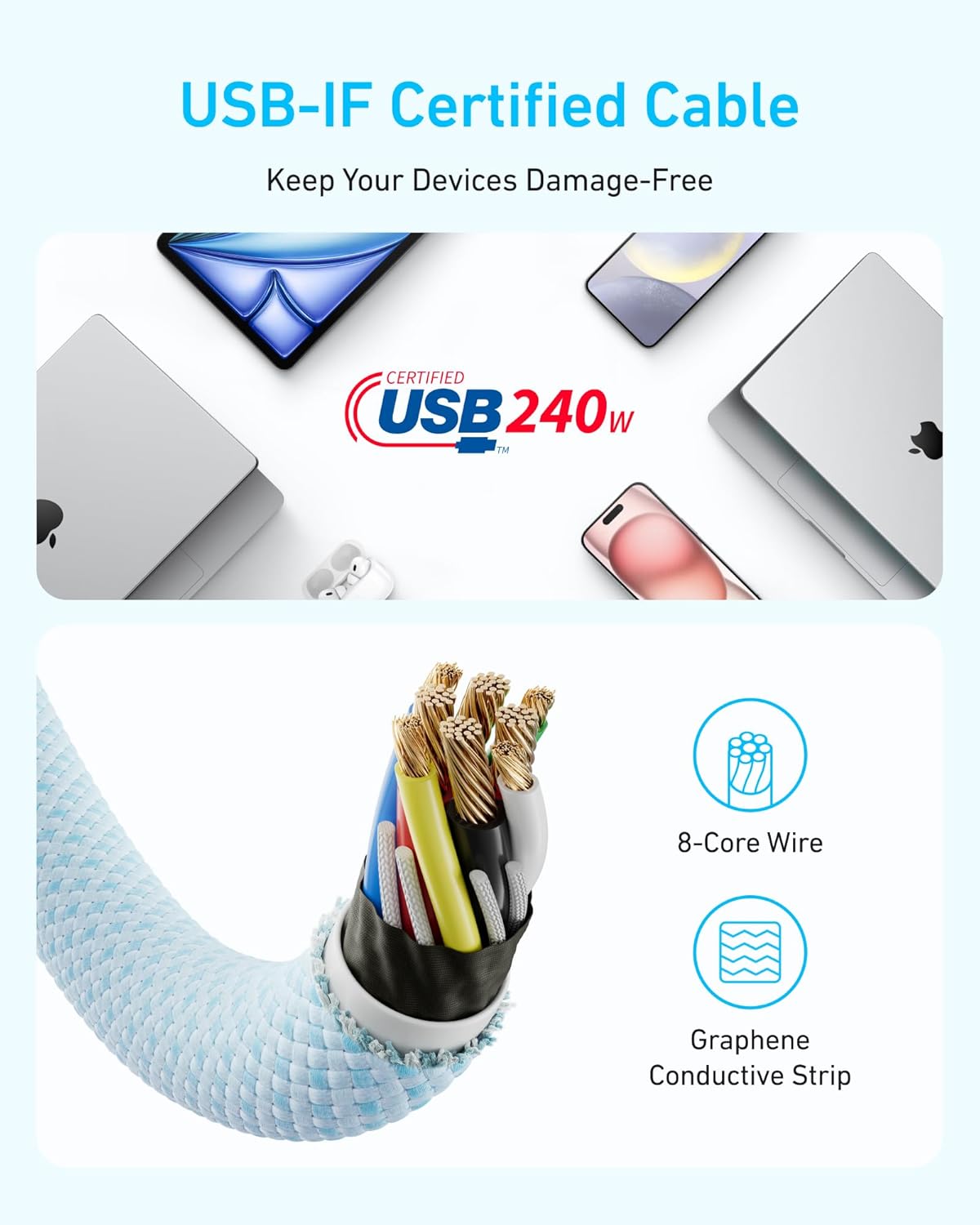 Anker Zolo USB C to USB C Cable 6FT White Braided Dirt Free Type C Fast Charging Cord 240W Power Delivery Slim Connector for iPhone 16 Series MacBook Laptops