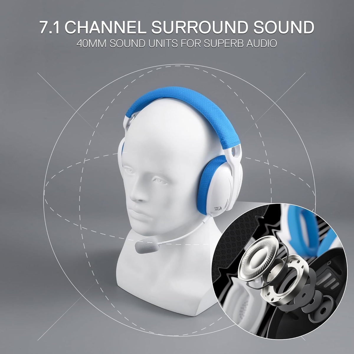 Redragon H878 3-Mode Wireless Blue Lighting Gaming Headset - Lightweight - 7.1 Surround Sound - 40MM (White Blue)