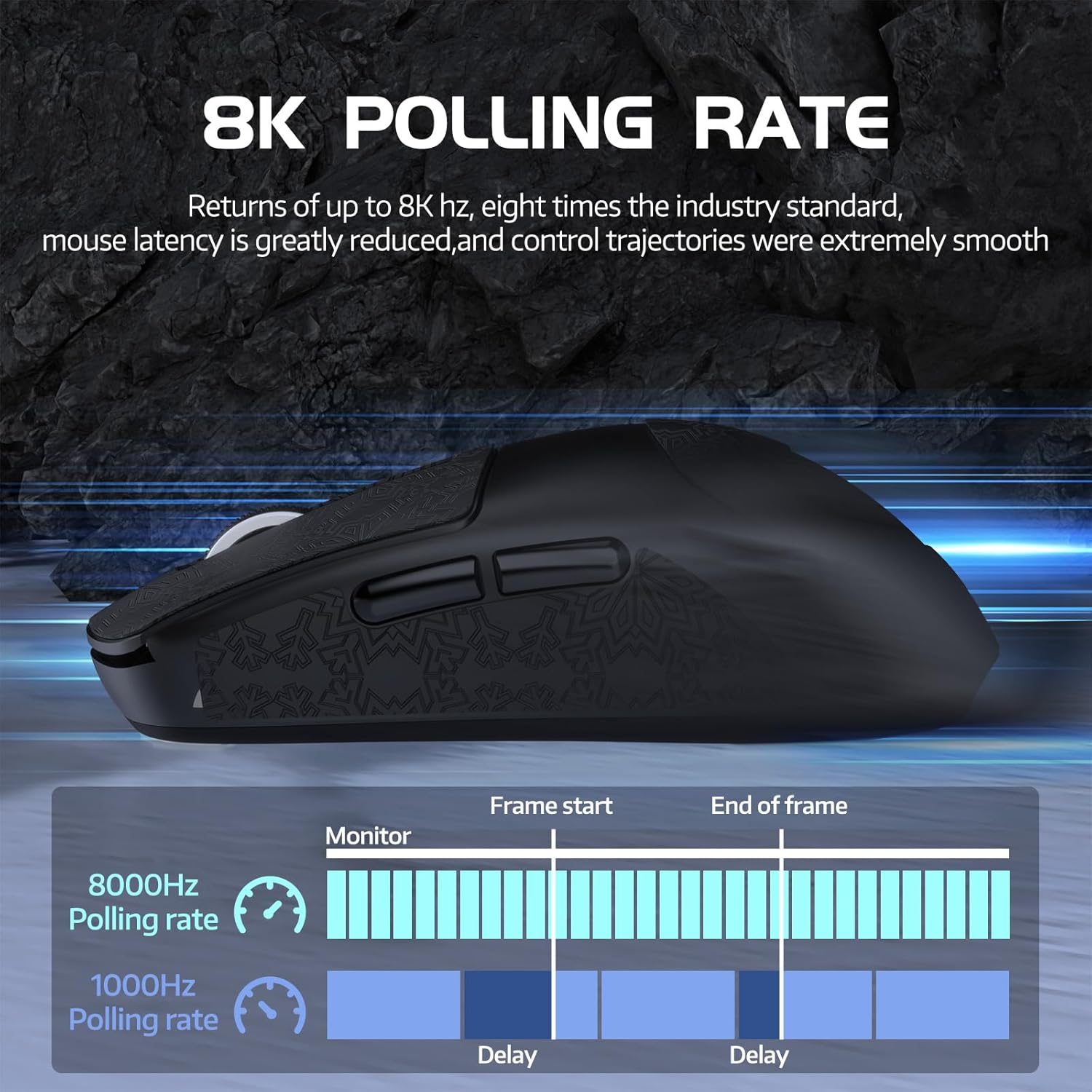 ATTACK SHARK R6 Wireless 8KHz Gaming Mouse, SUPERLIGHT 42g, Nordic 52840 MCU, PixArt PAW3950MAX Gami