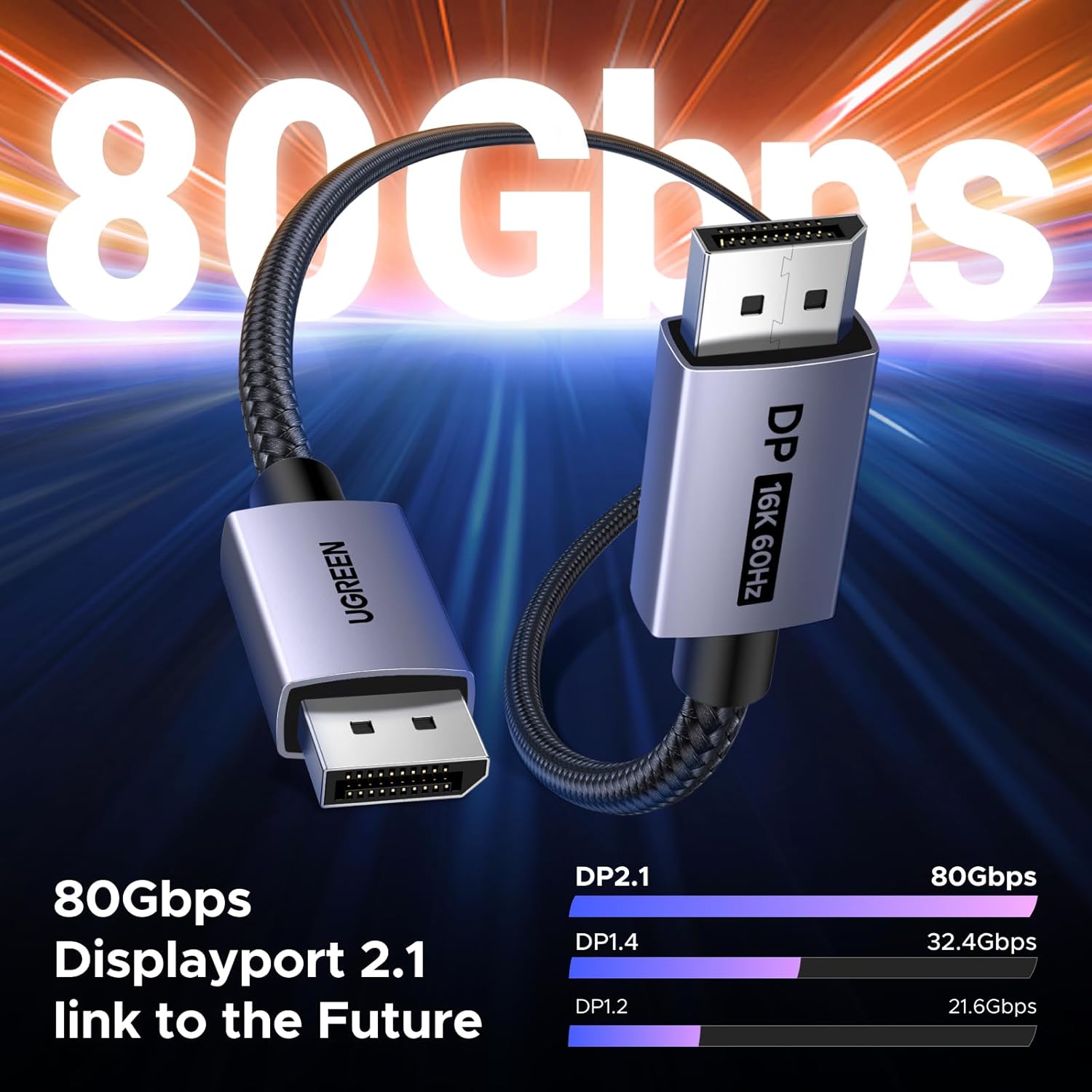 UGREEN DP 2.1 Cable 2 Meters Nylon Braided Ultra High Definition 16K@60Hz 8K@120Hz 4K@240Hz Video Wire 80Gbps Bandwidth HDR Core for Gaming Monitors Graphics Cards Laptops TV PC