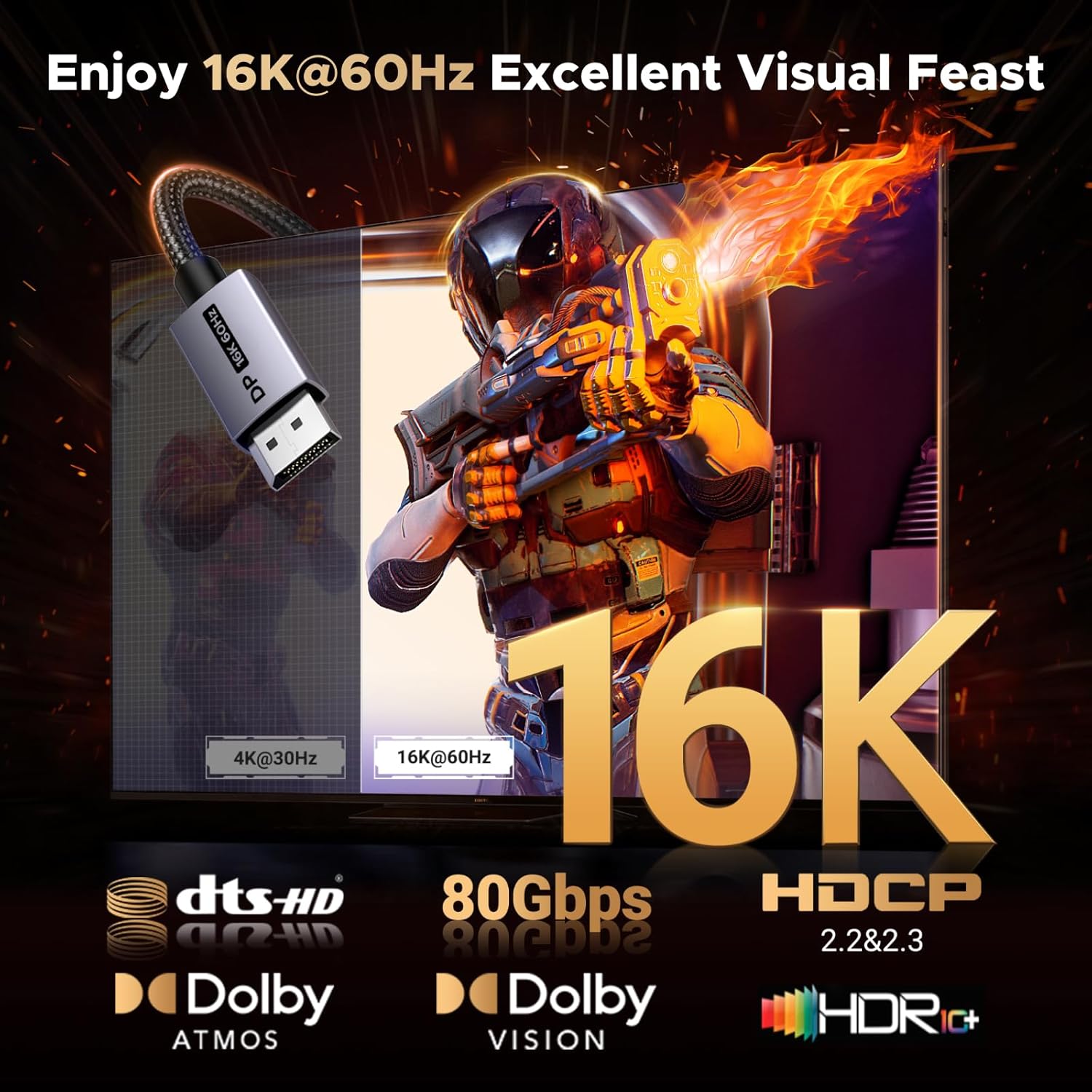 UGREEN DP 2.1 Cable 2 Meters Nylon Braided Ultra High Definition 16K@60Hz 8K@120Hz 4K@240Hz Video Wire 80Gbps Bandwidth HDR Core for Gaming Monitors Graphics Cards Laptops TV PC