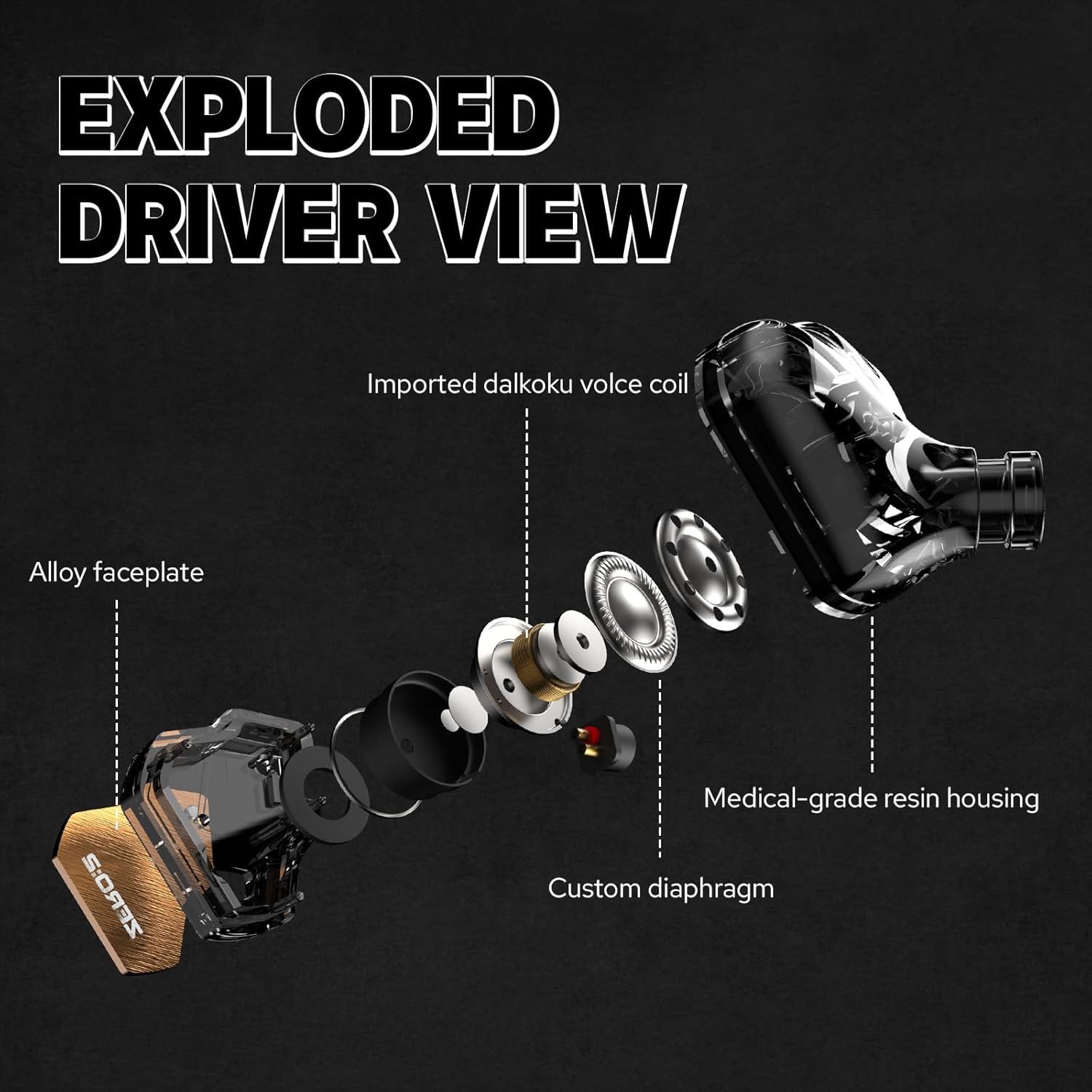 Linsoul 7Hz x Crinacle Zero:2 IEM Earbuds