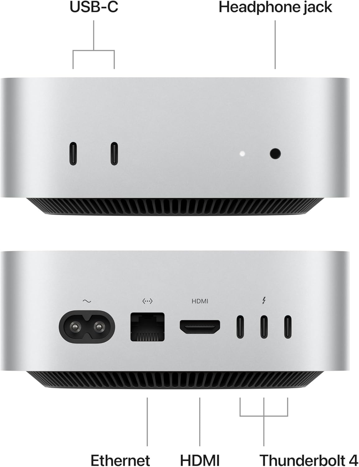 Mac mini M4 Pro 24GB RAM 512GB SSD