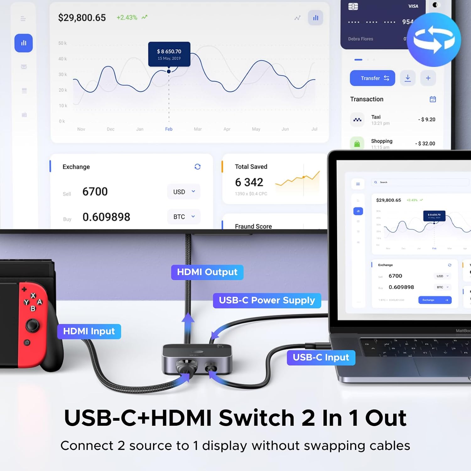 UGREEN 4K HDMI Switch 2PC USB C + 2X1 H D M I Splitter Display Screen Plug & Play, HD Audio Sync, ES