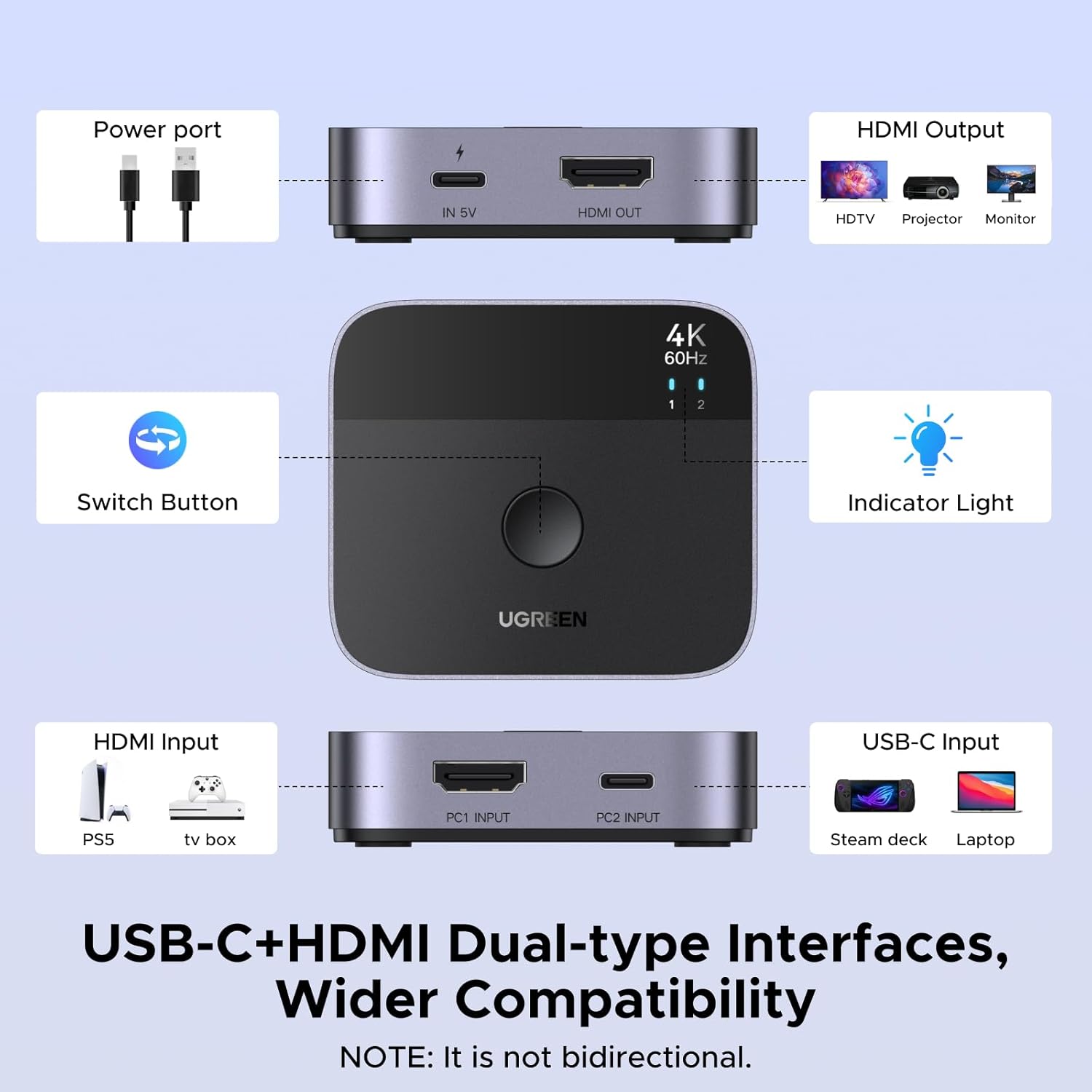 UGREEN 4K HDMI Switch 2 In 1 Out KVM Switcher with USB C and HDMI Inputs plus HD Audio Sync and ESD Protection for Laptop or TV Stick and PC plus PS5 PS4 Xbox - Black