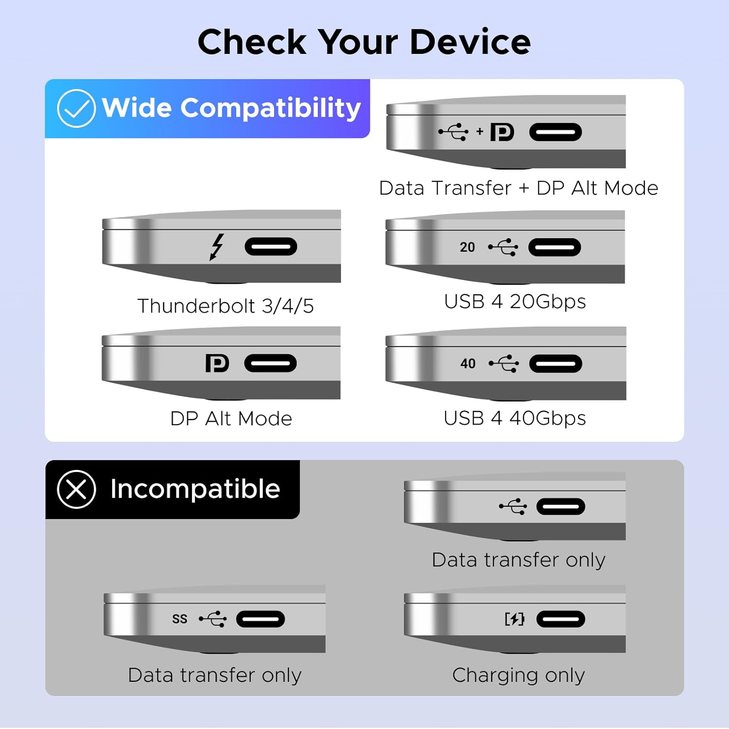 UGREEN 4K HDMI Switch 2 In 1 Out KVM Switcher with USB C and HDMI Inputs plus HD Audio Sync and ESD Protection for Laptop or TV Stick and PC plus PS5 PS4 Xbox - Black