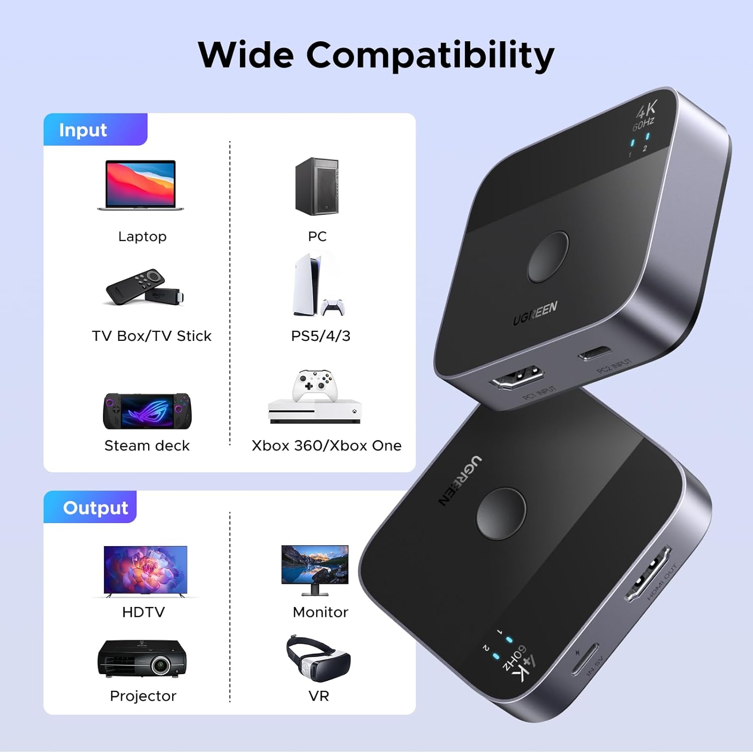 UGREEN 4K HDMI Switch 2 In 1 Out KVM Switcher with USB C and HDMI Inputs plus HD Audio Sync and ESD Protection for Laptop or TV Stick and PC plus PS5 PS4 Xbox - Black